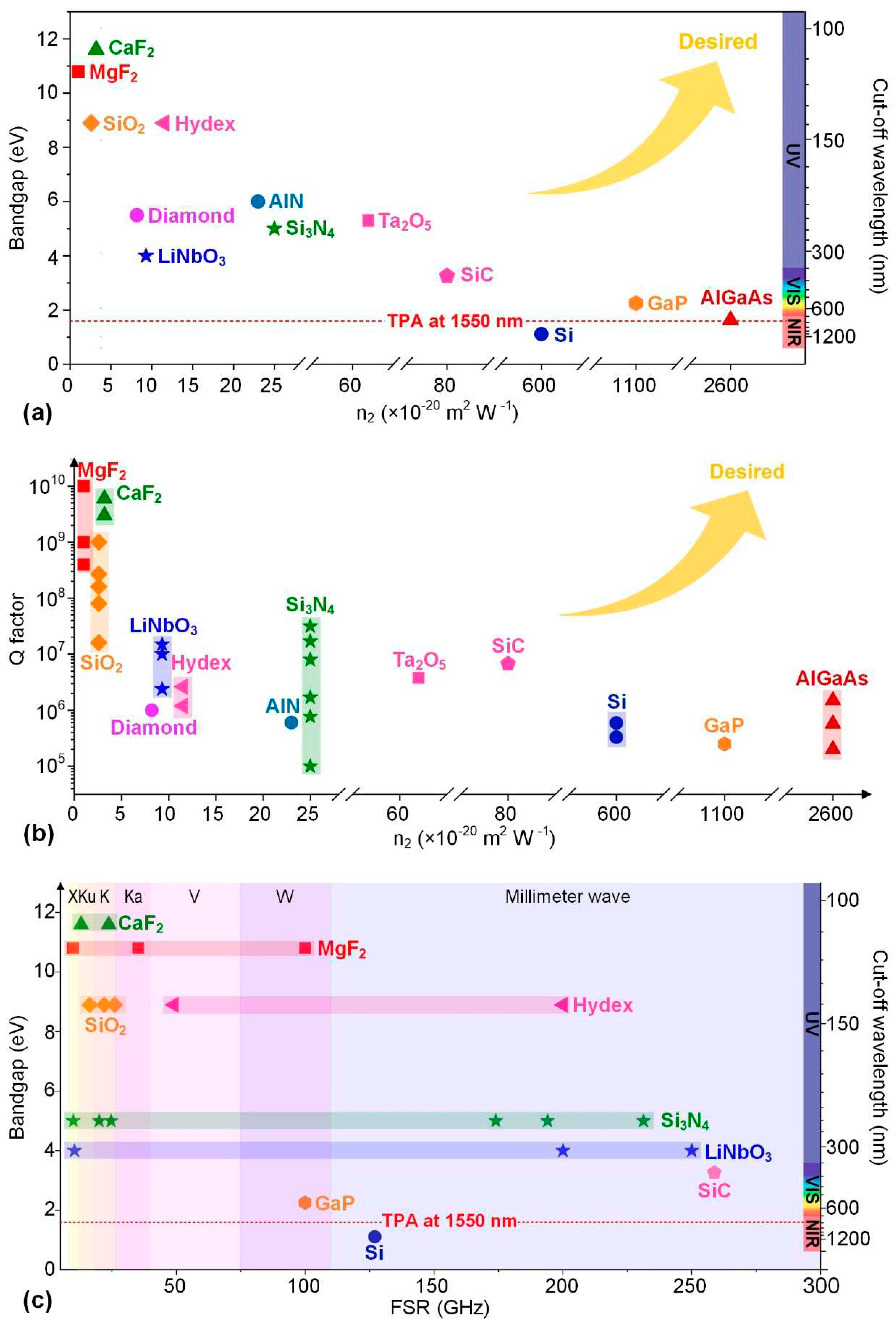 Preprints 66906 g026