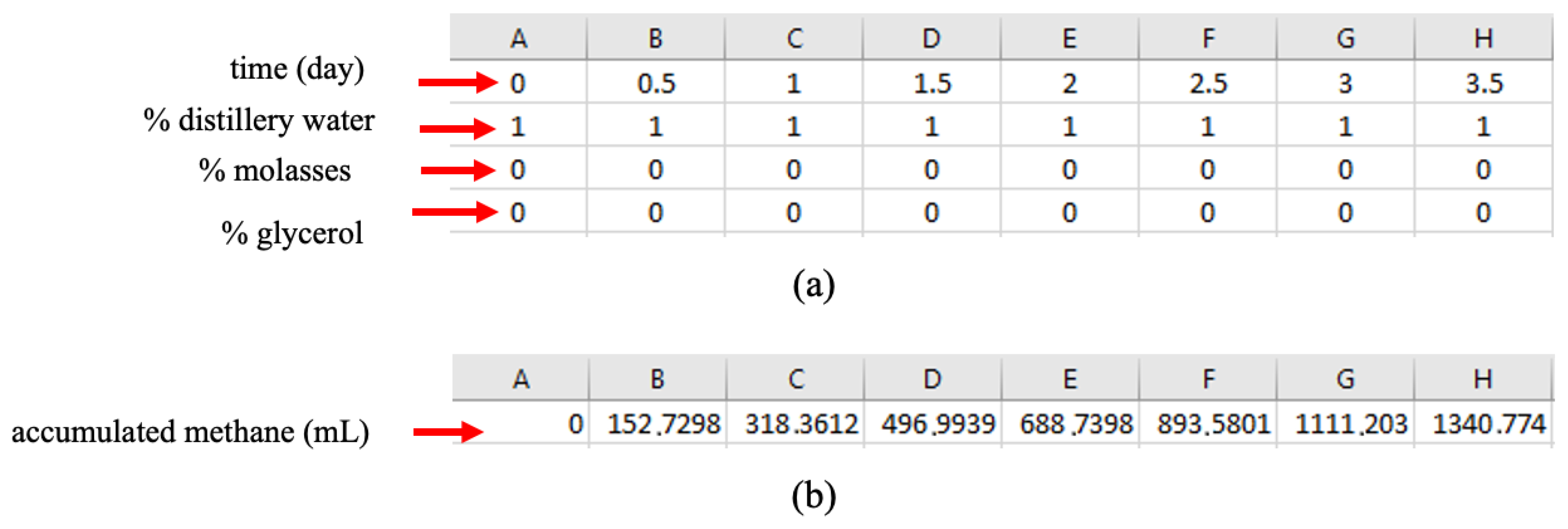 Preprints 76674 g001