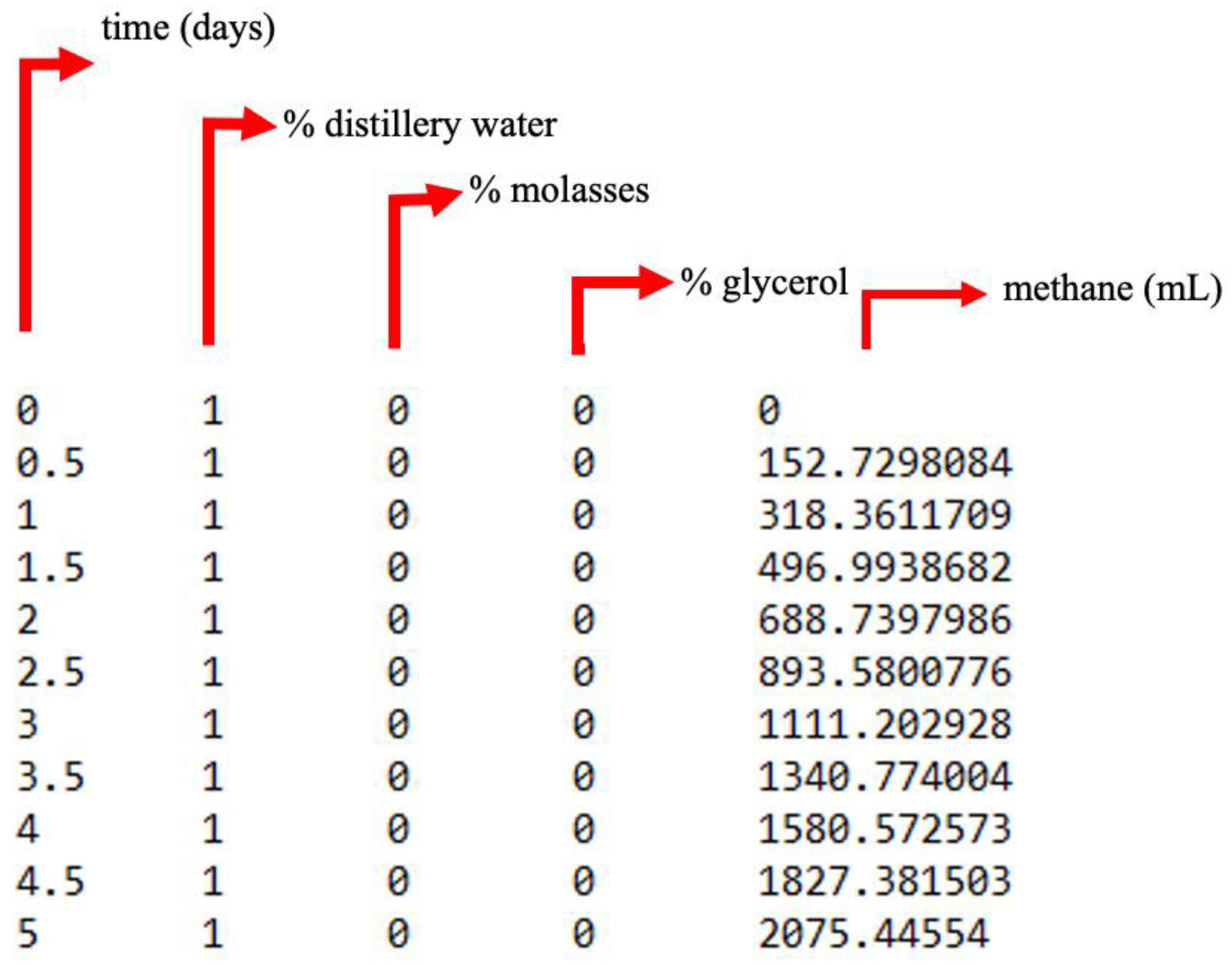 Preprints 76674 g002