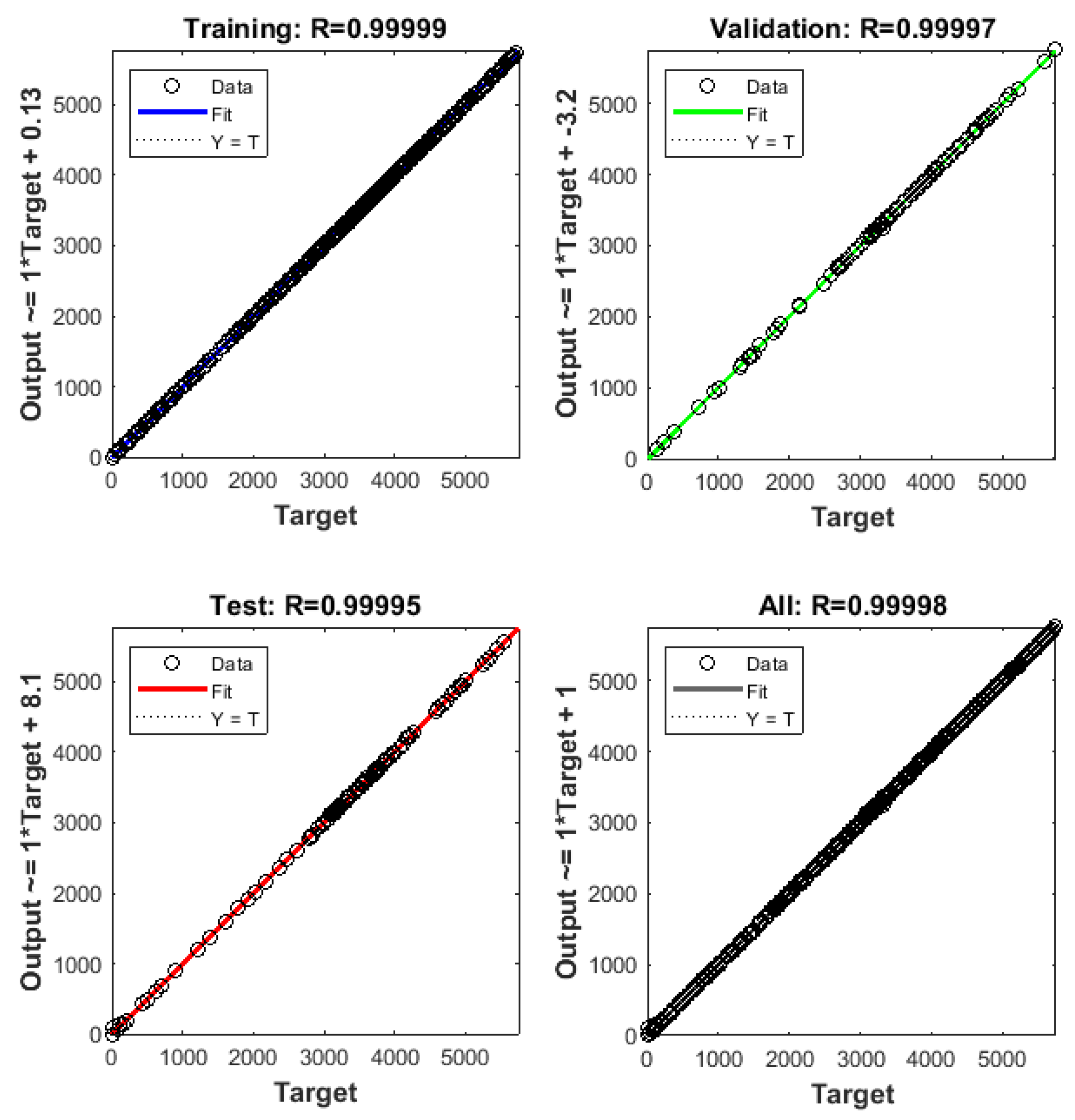 Preprints 76674 g006