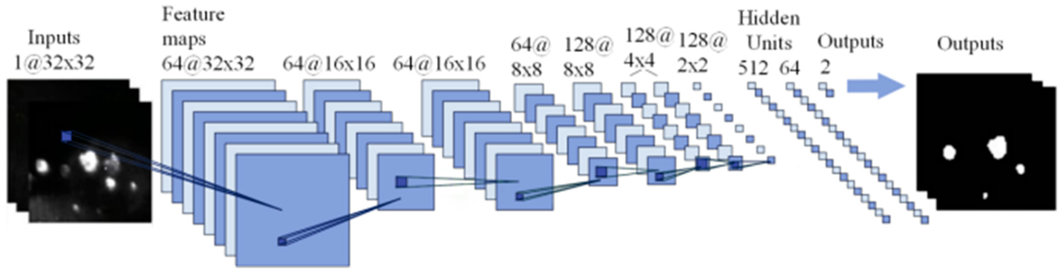 Preprints 103497 g011