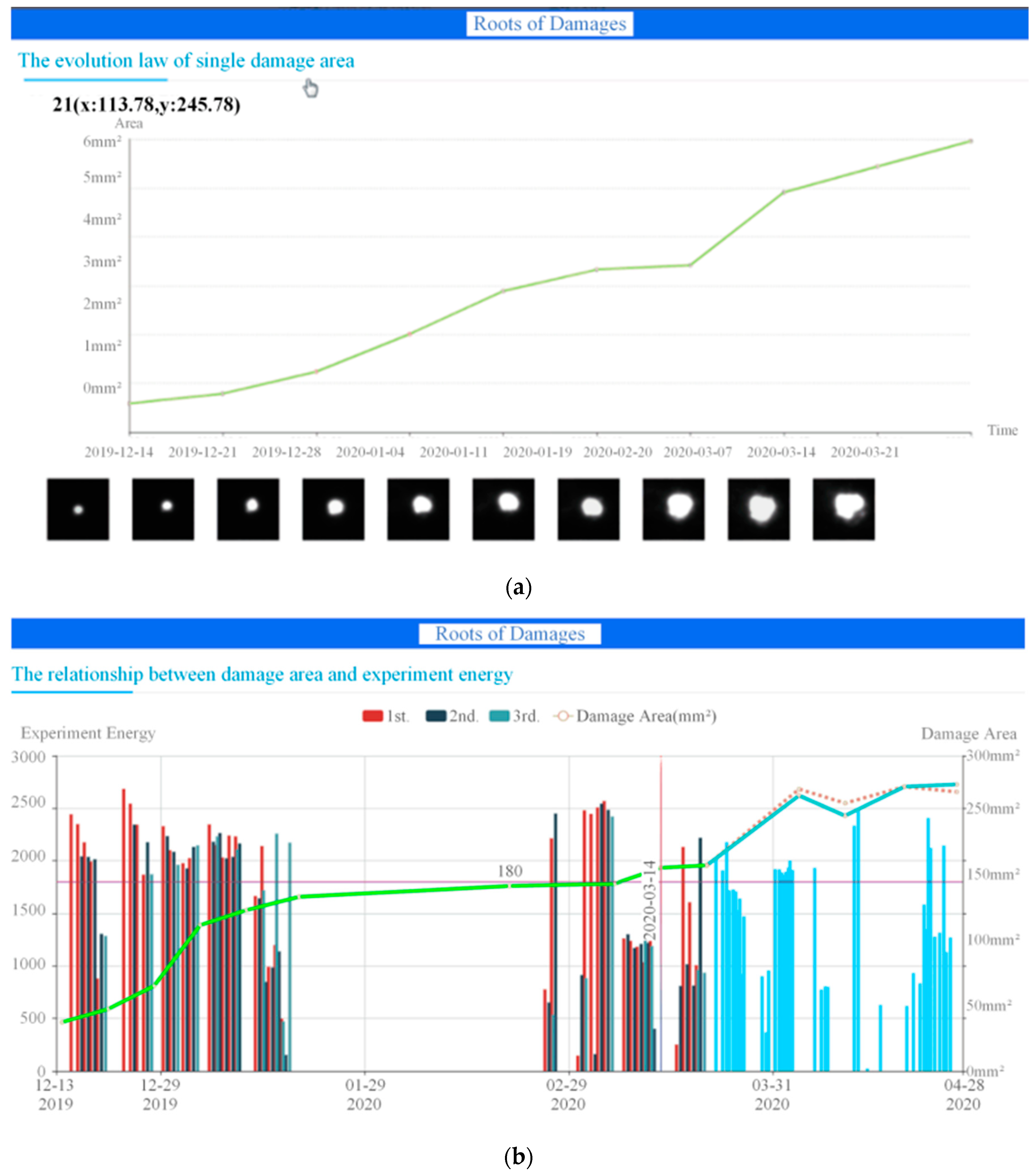 Preprints 103497 g018