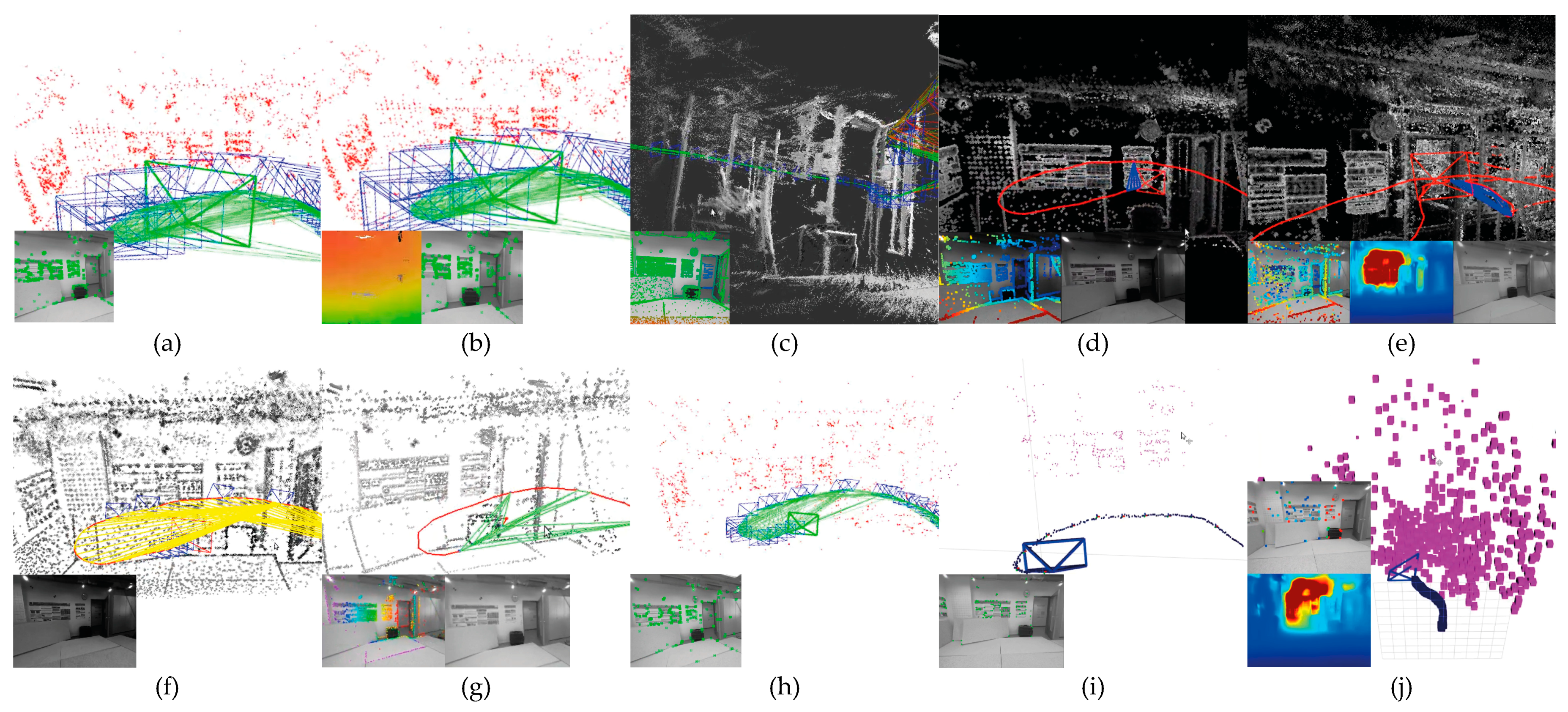 Preprints 78725 g002