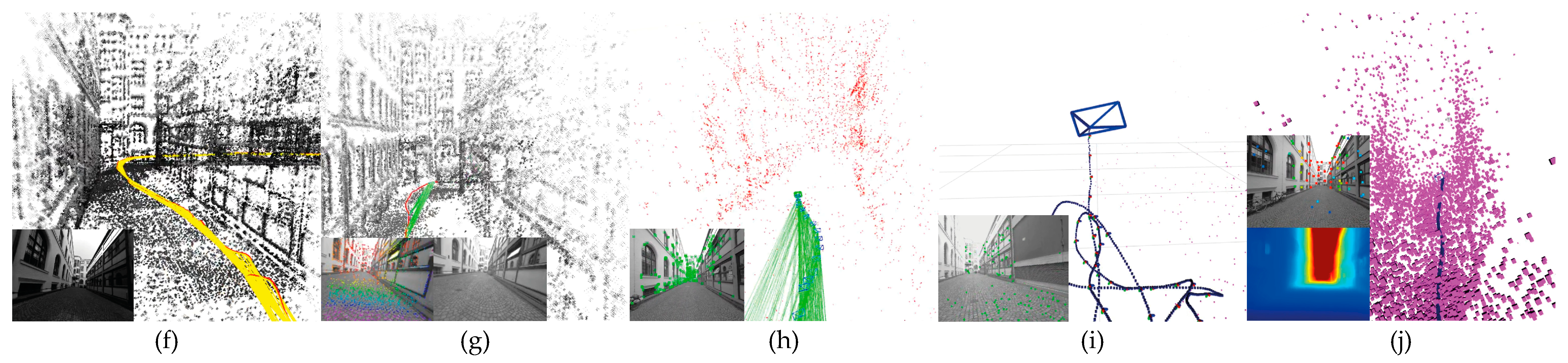 Preprints 78725 g003b