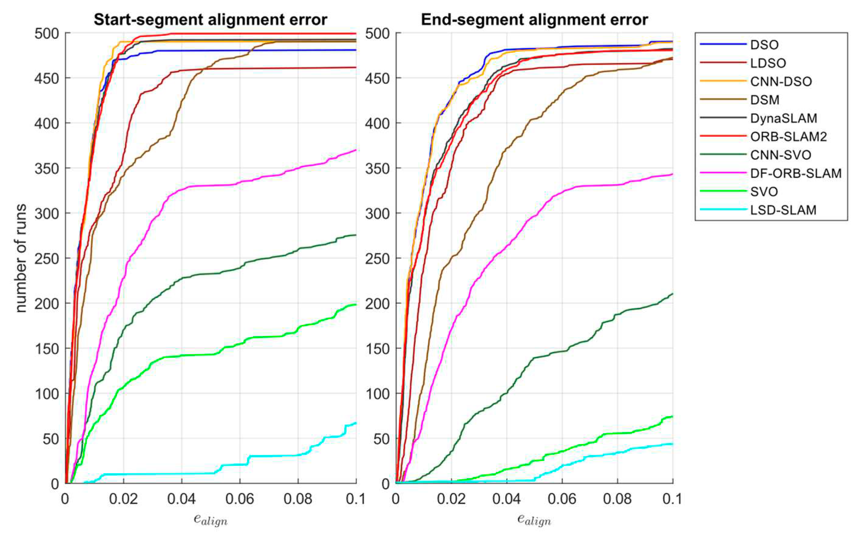 Preprints 78725 g005