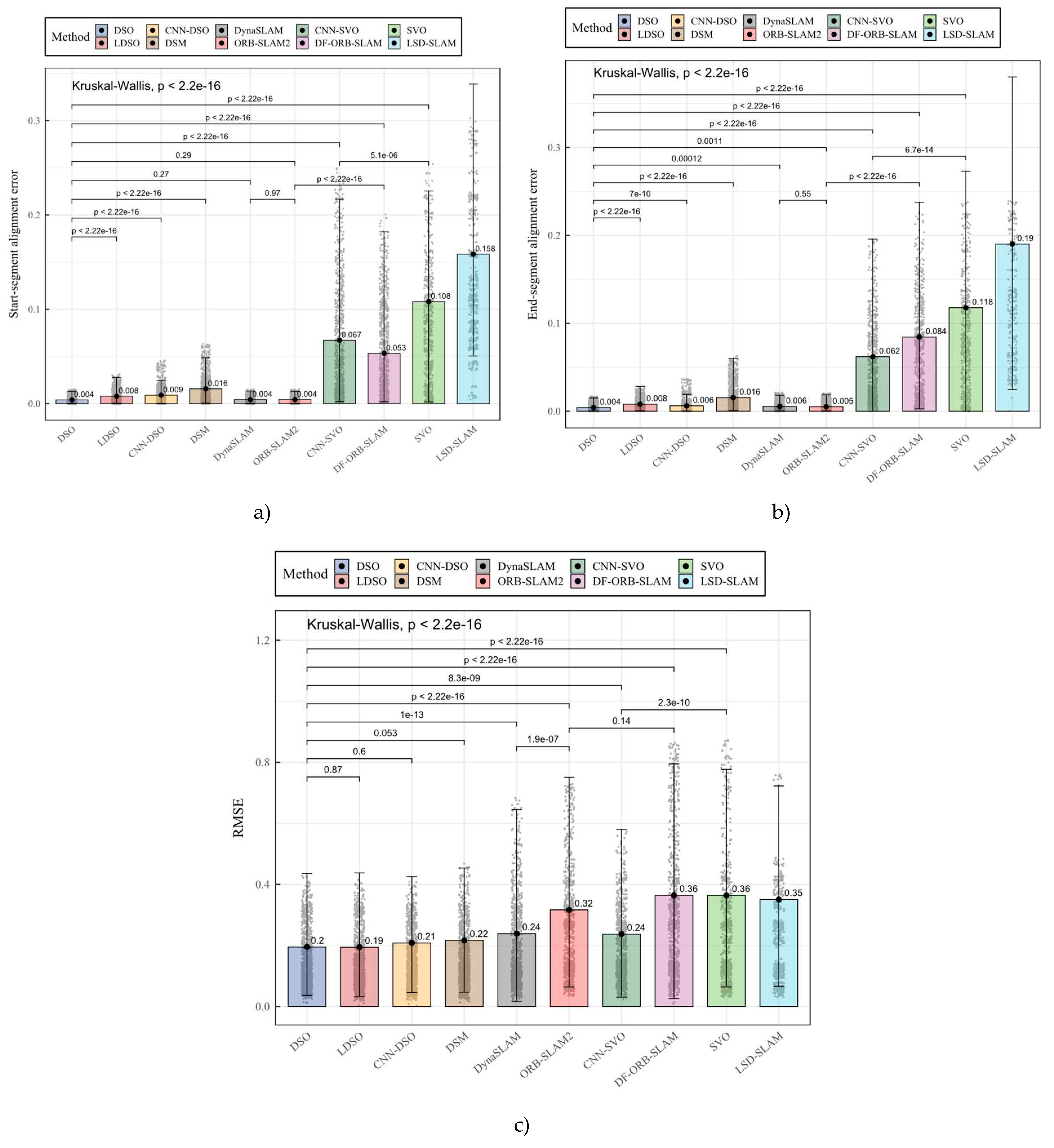 Preprints 78725 g009