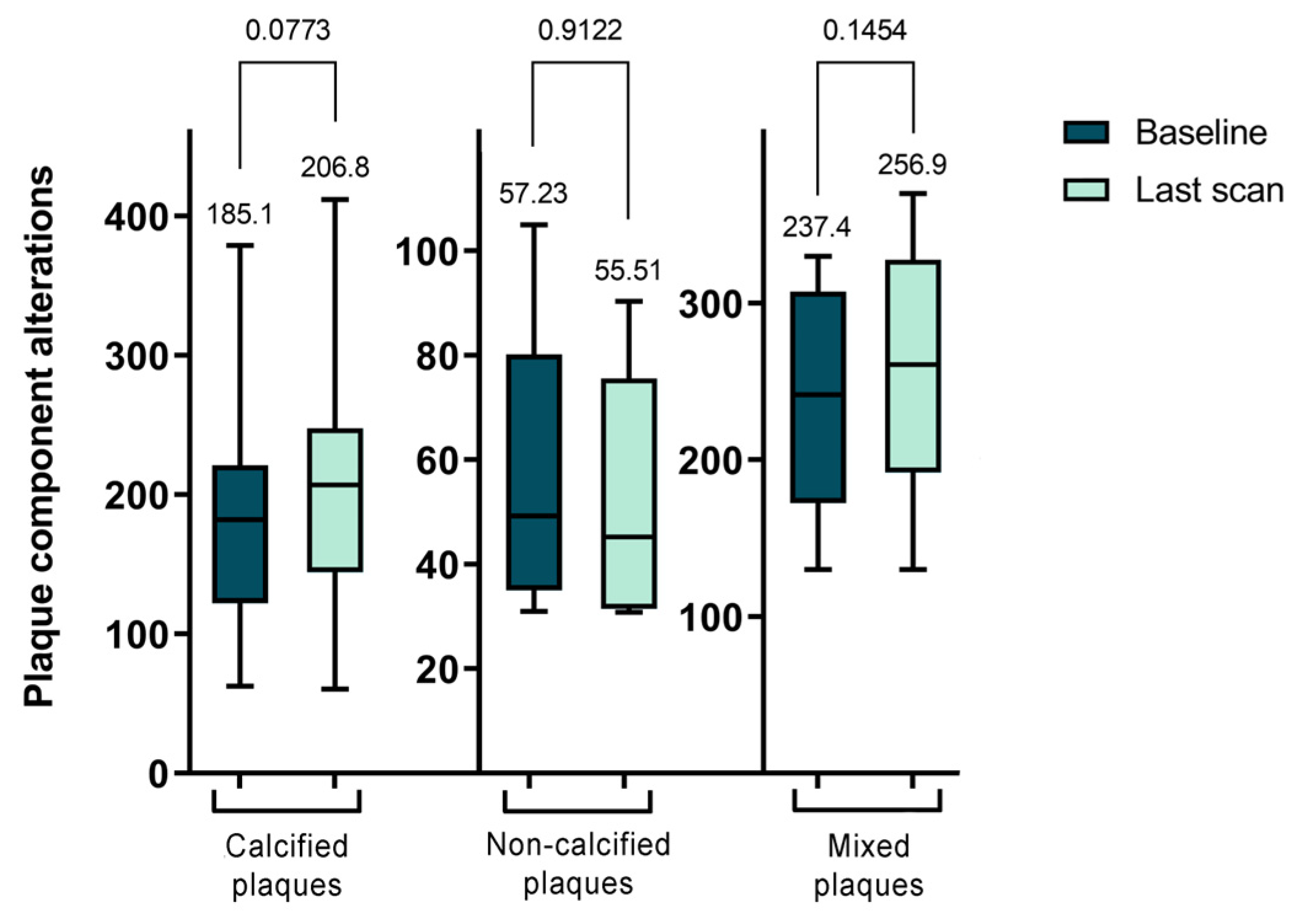 Preprints 95442 g001