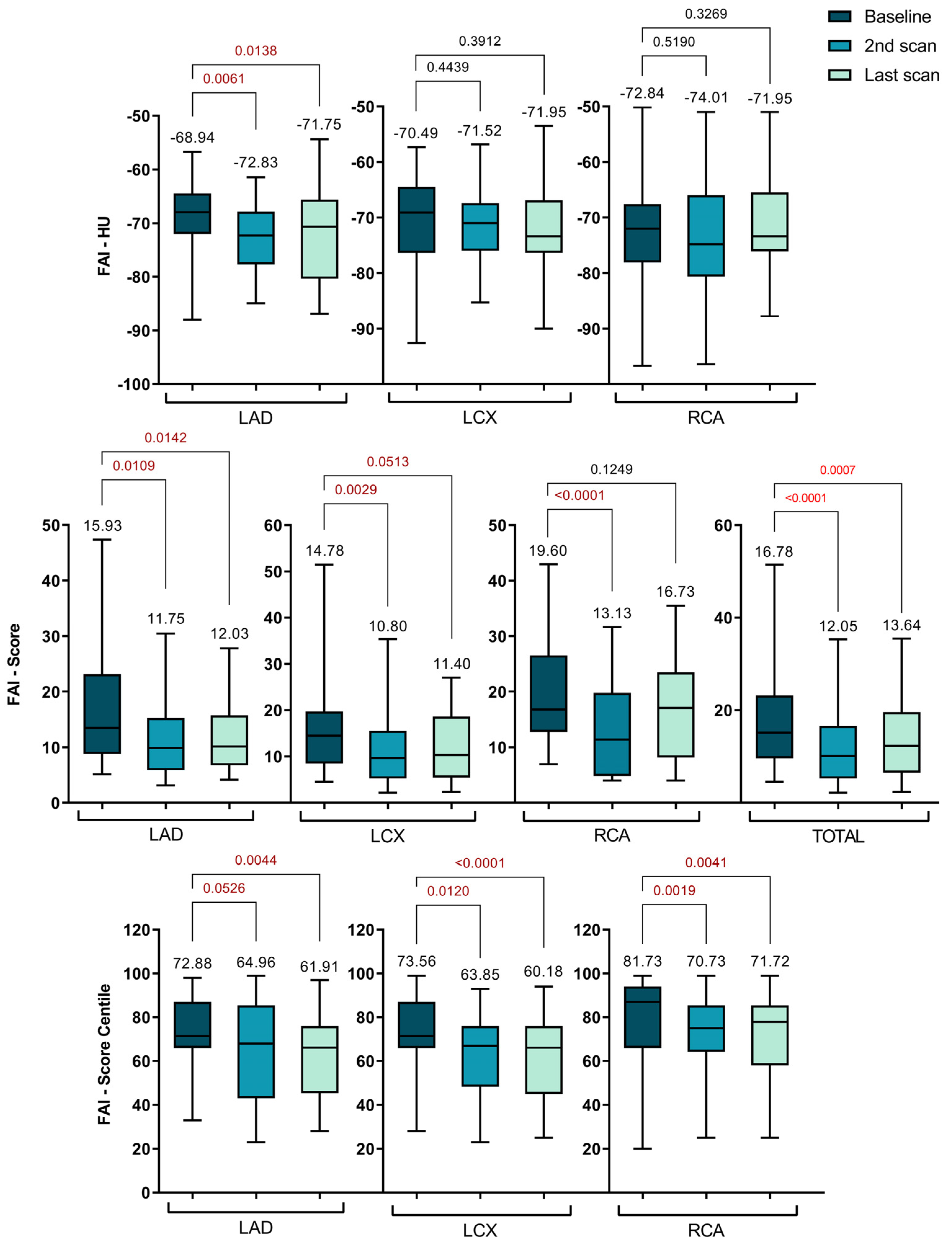 Preprints 95442 g004