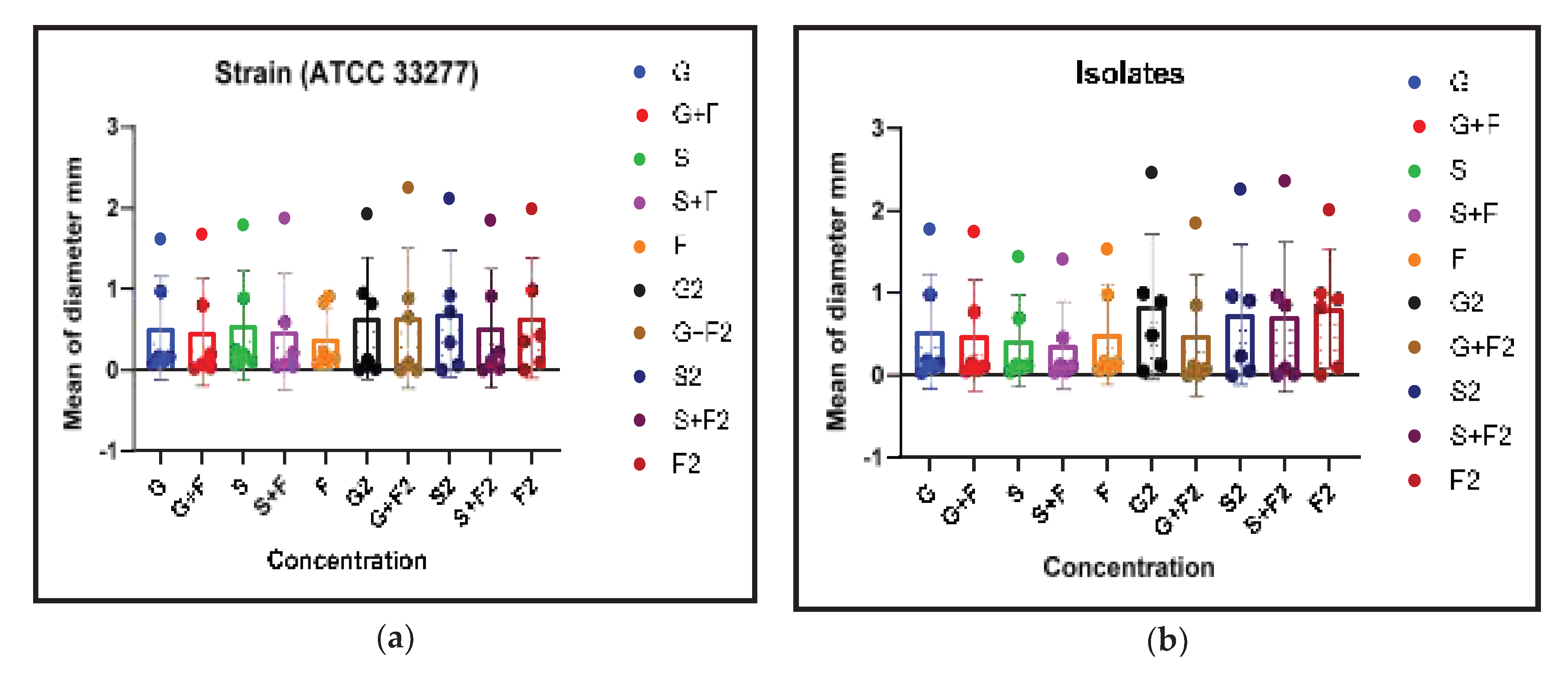 Preprints 78887 g005