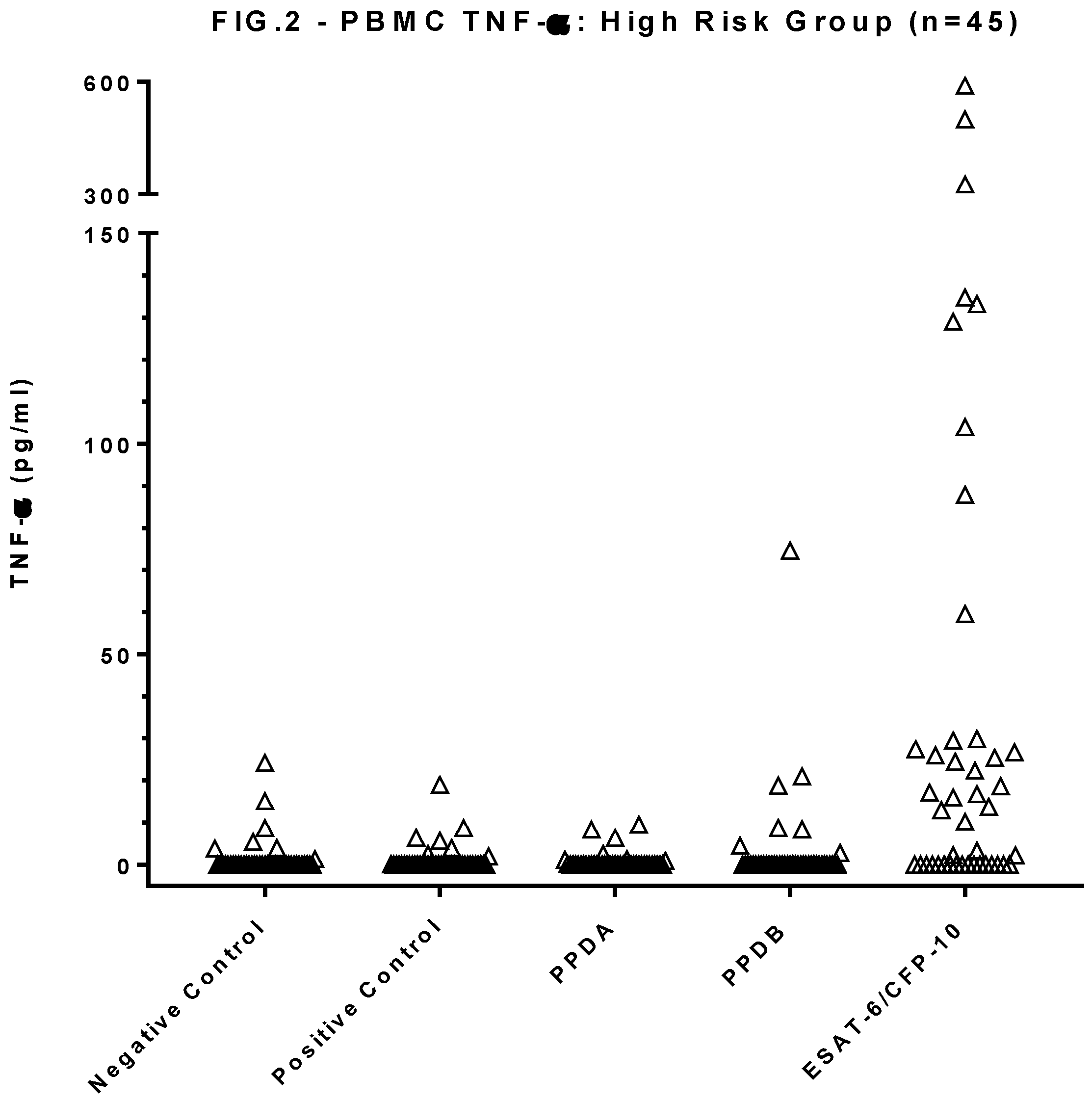 Preprints 141207 g002