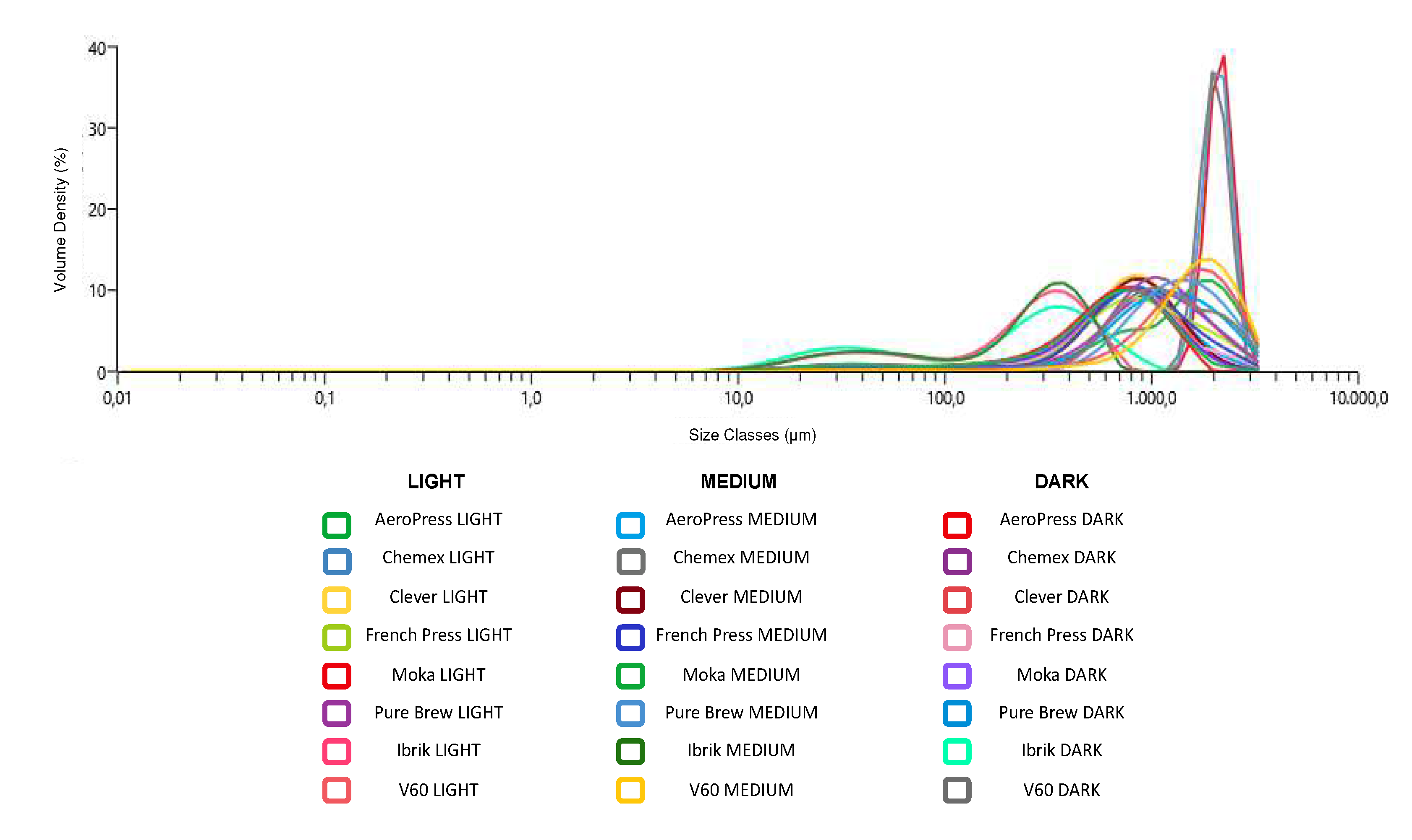 Preprints 86211 g001