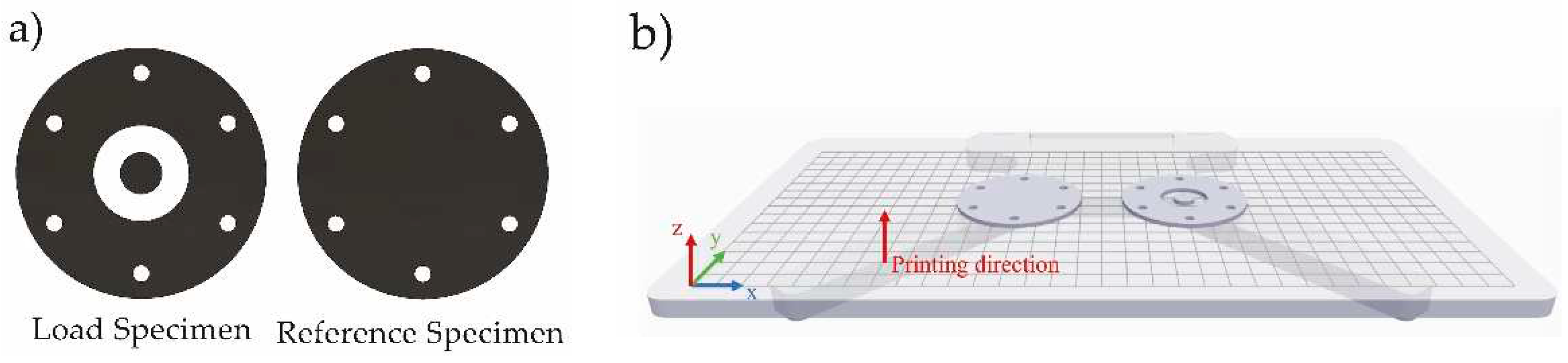 Preprints 87565 g001