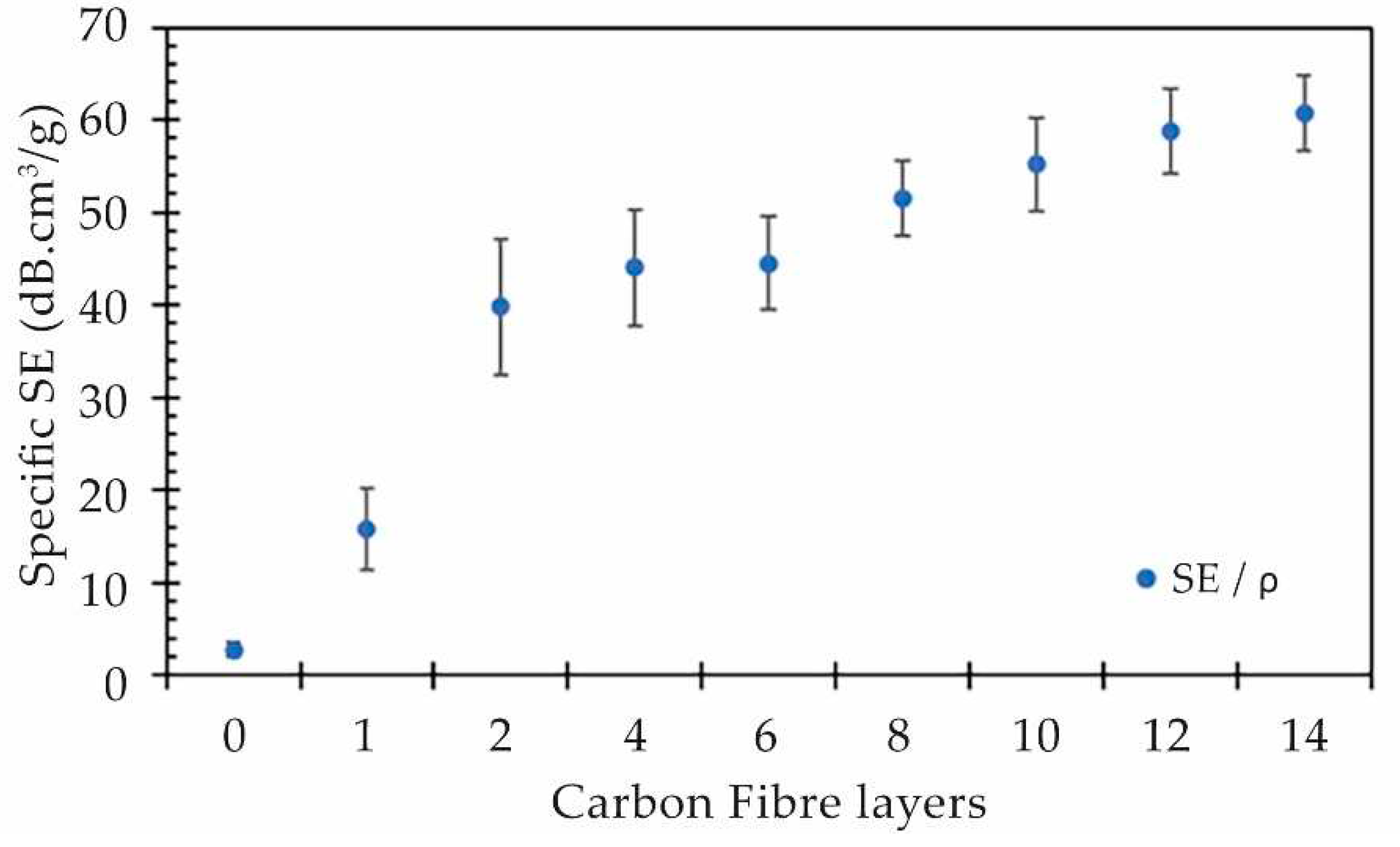 Preprints 87565 g011