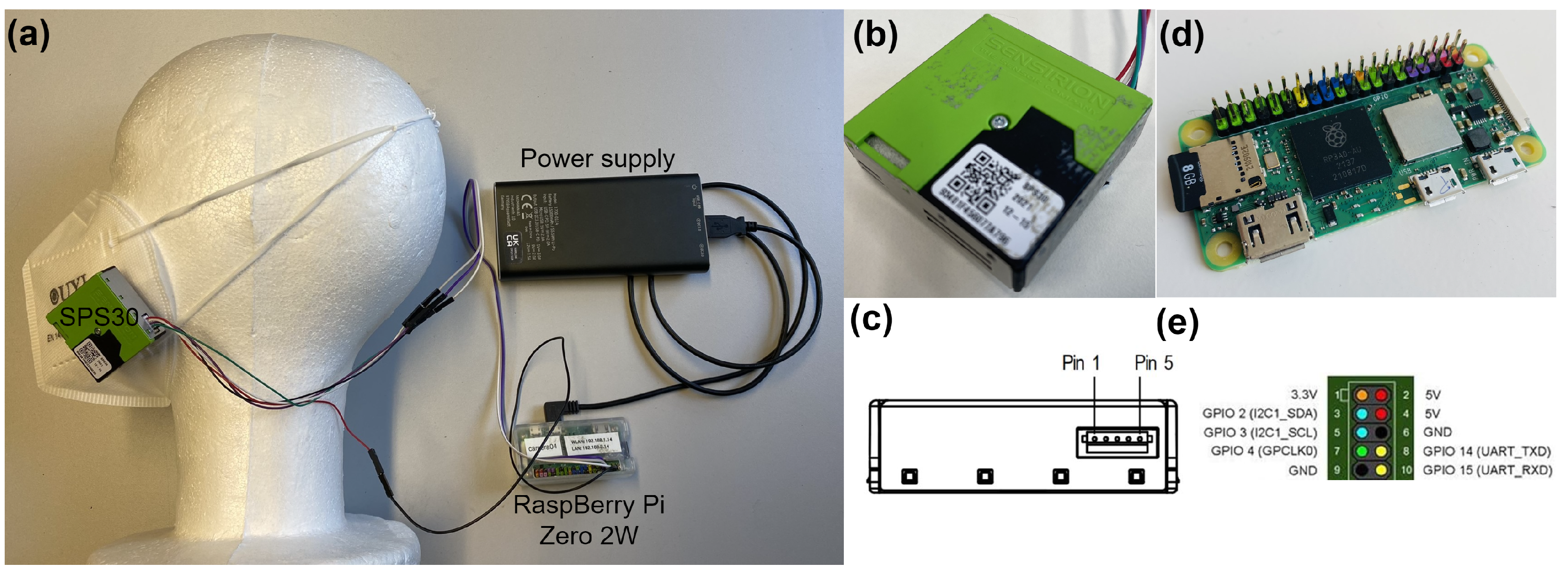 Preprints 104733 g001