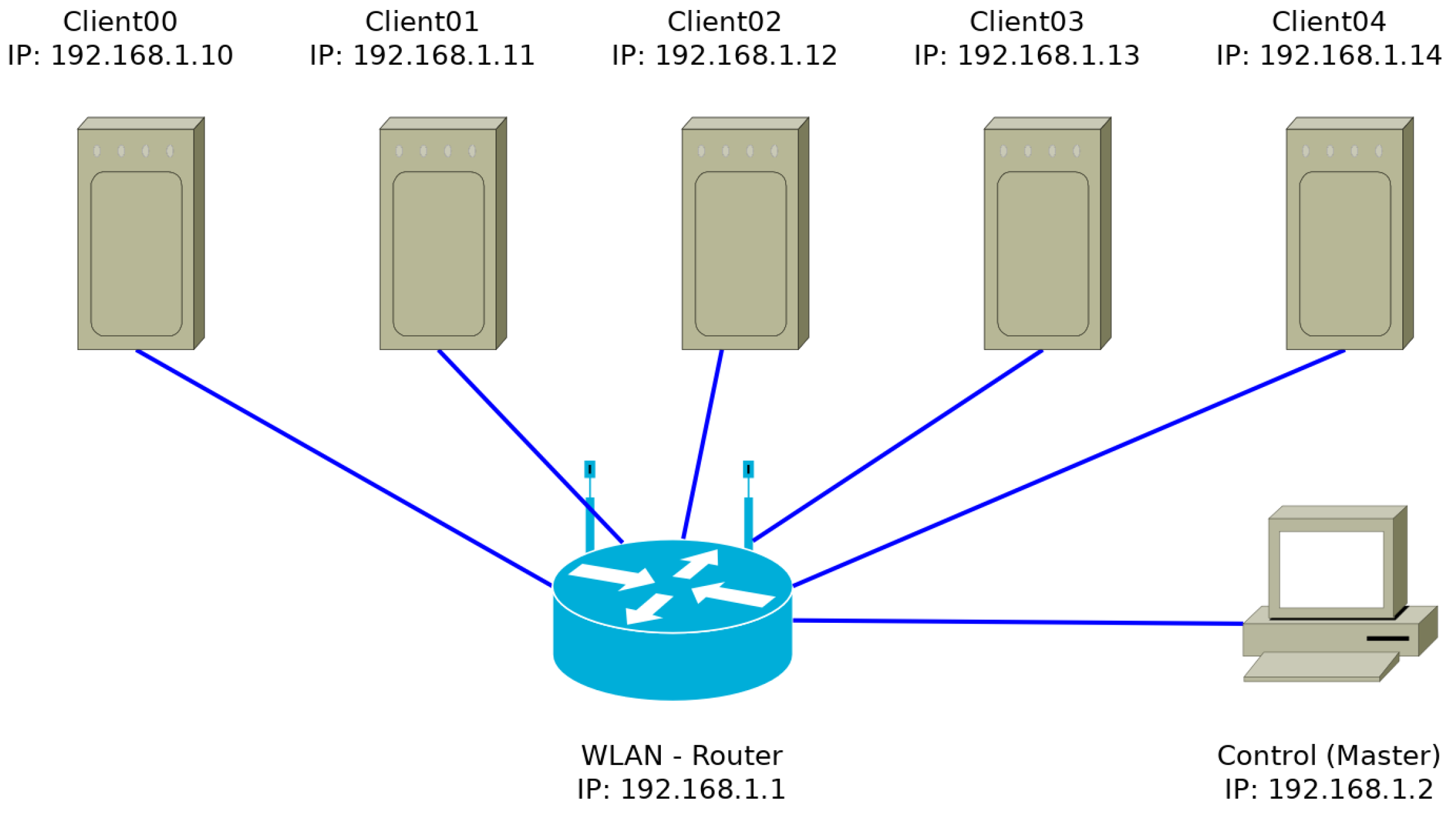 Preprints 104733 g002