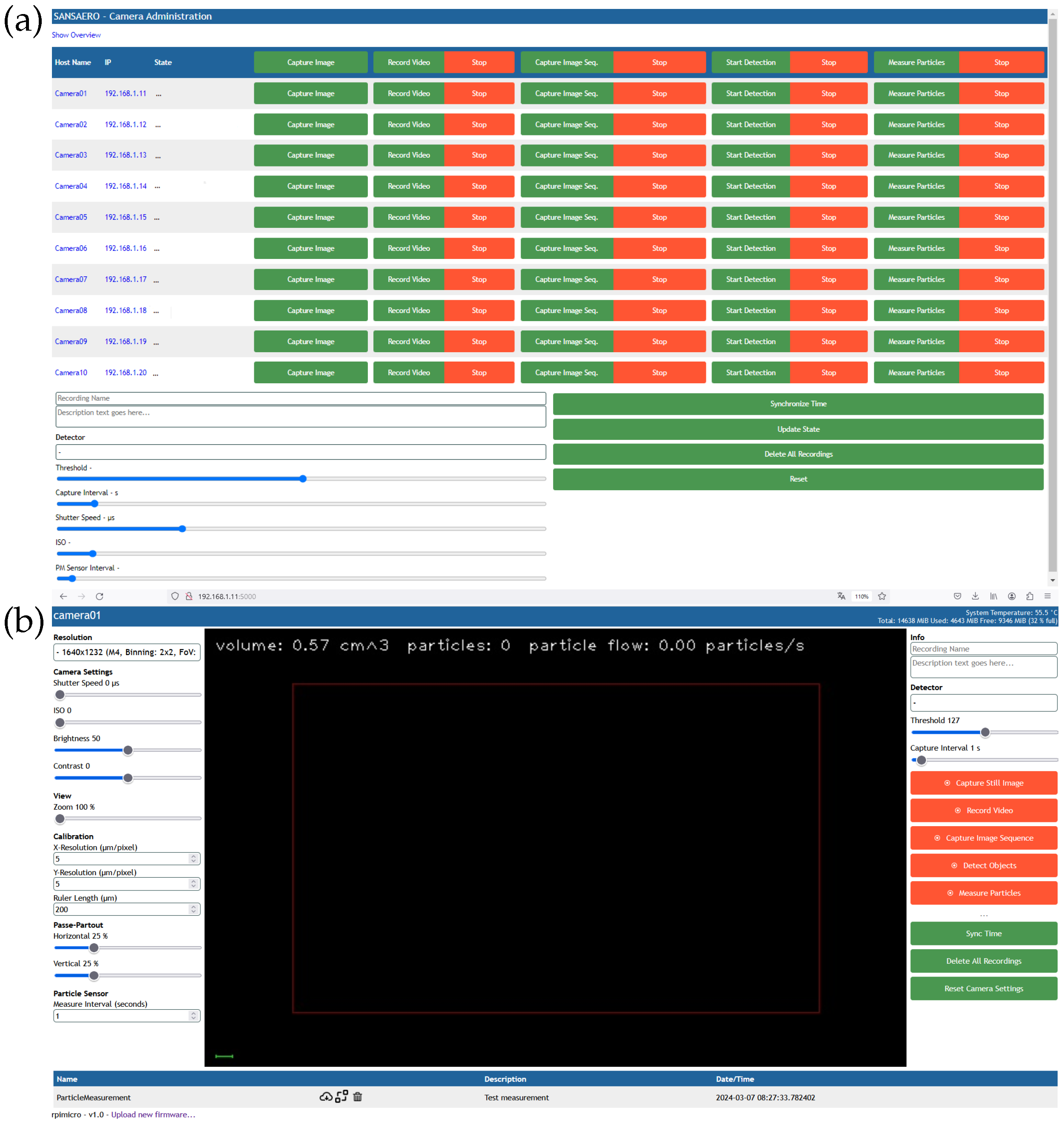 Preprints 104733 g004