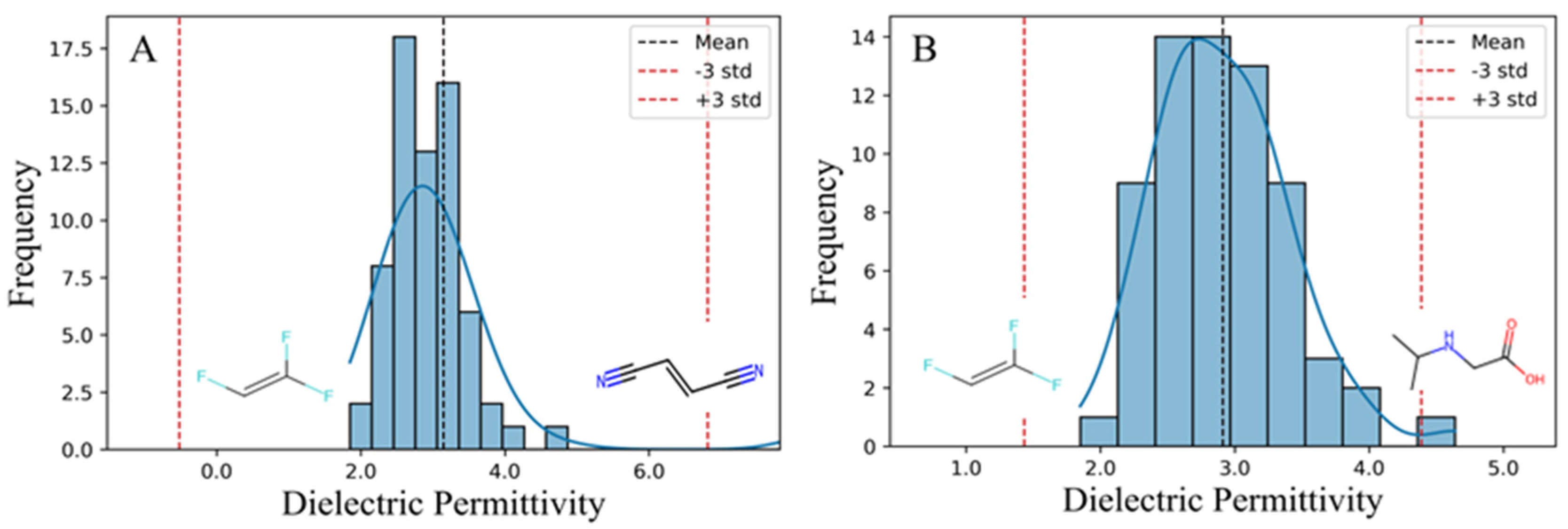 Preprints 114957 g001