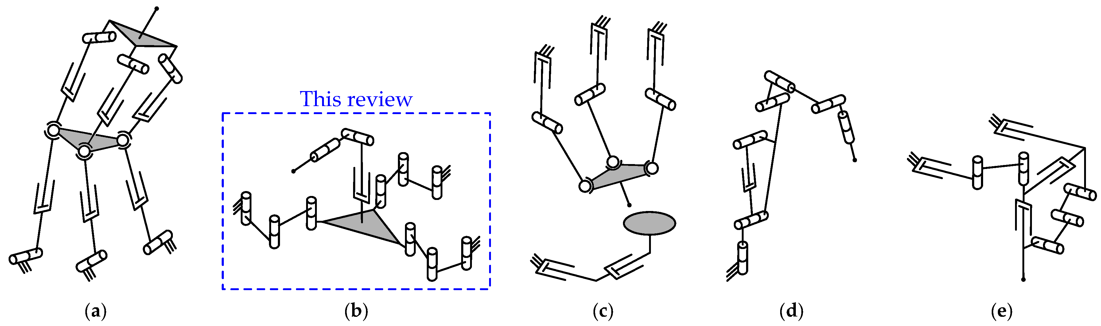 Preprints 122012 g001