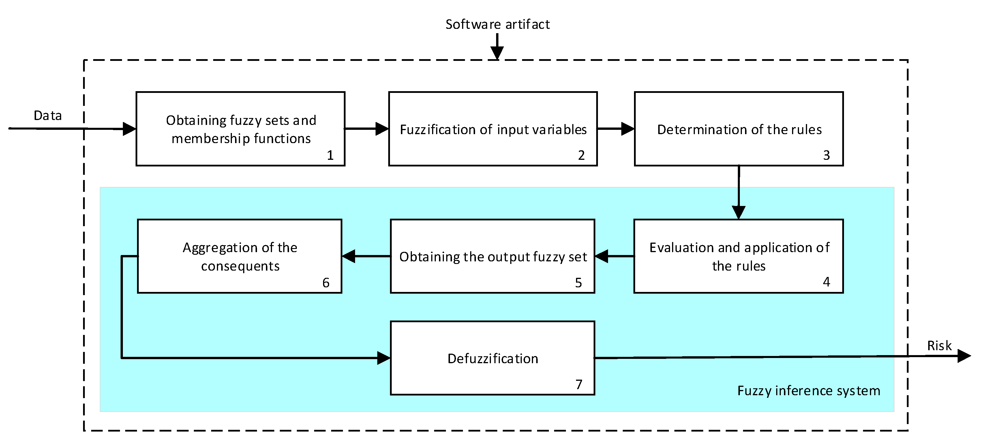 Preprints 70230 g005