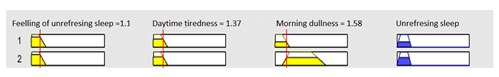 Preprints 70230 i010