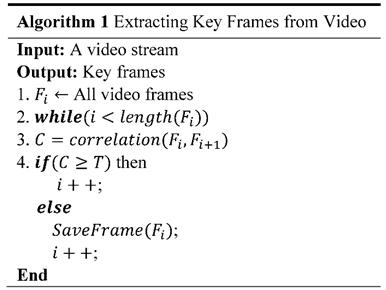 Preprints 86685 i001