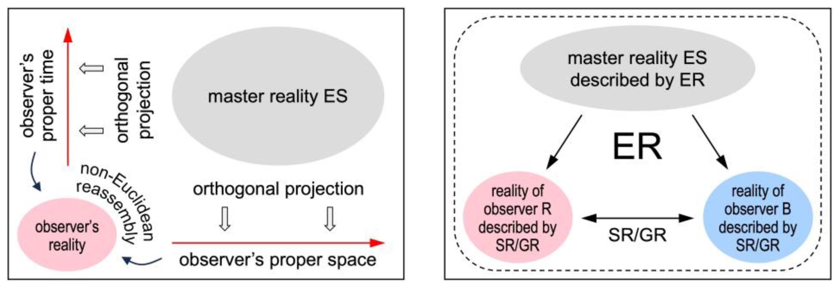 Preprints 114397 g001