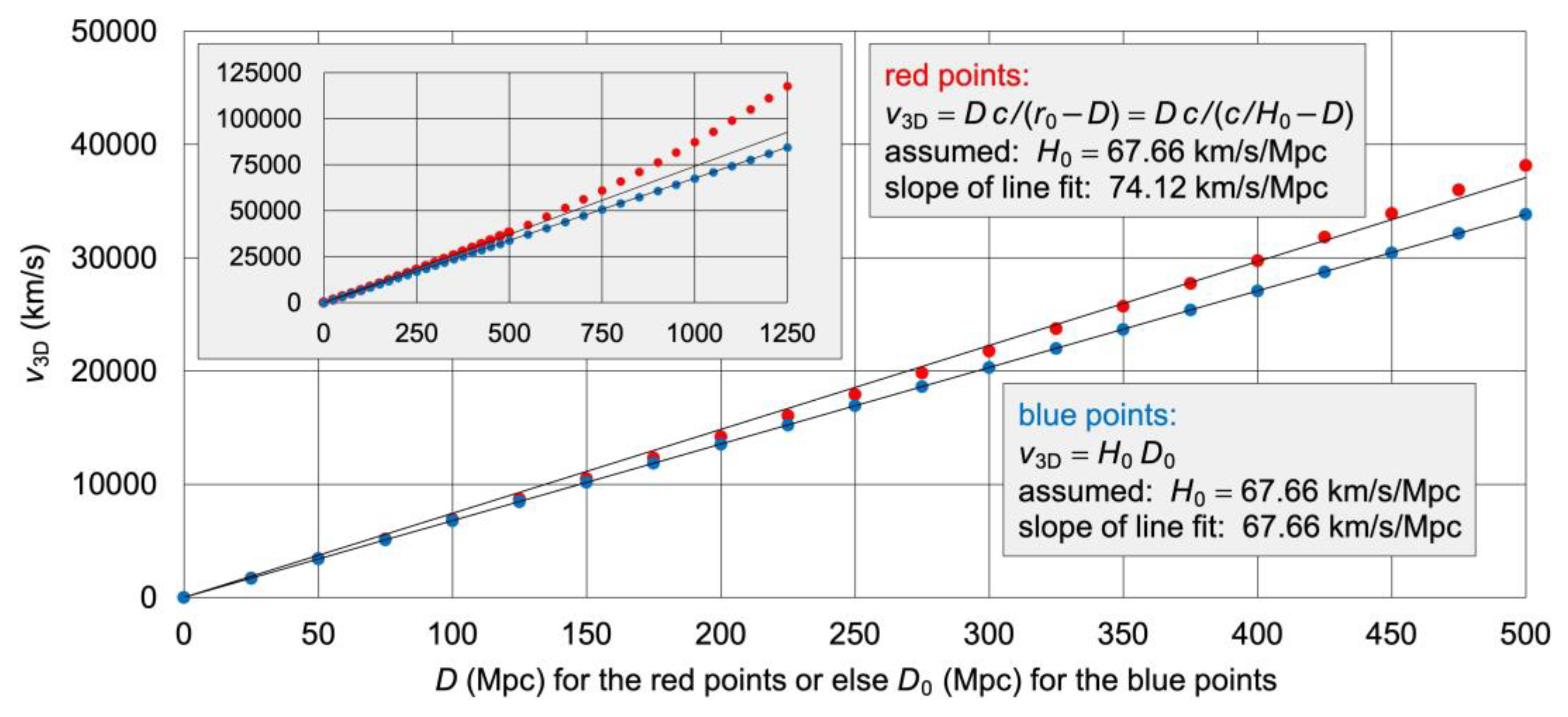 Preprints 114397 g007