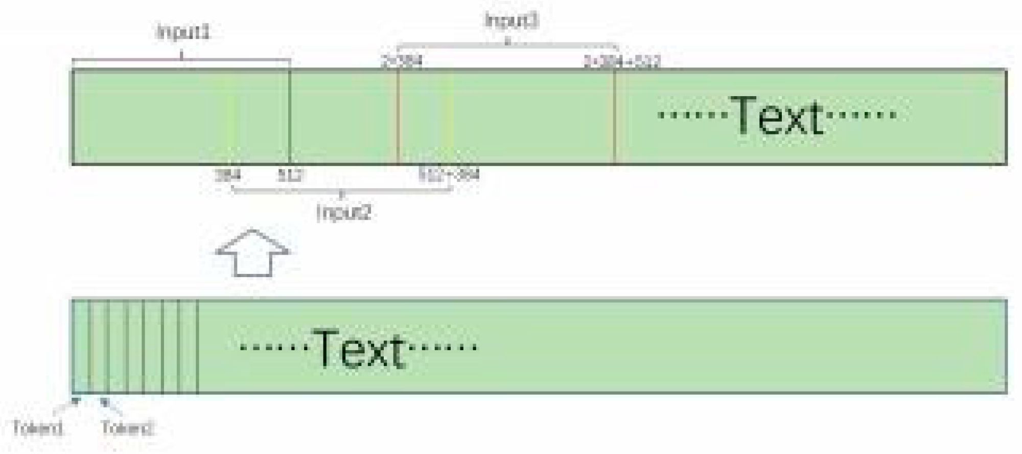 Preprints 88995 g002