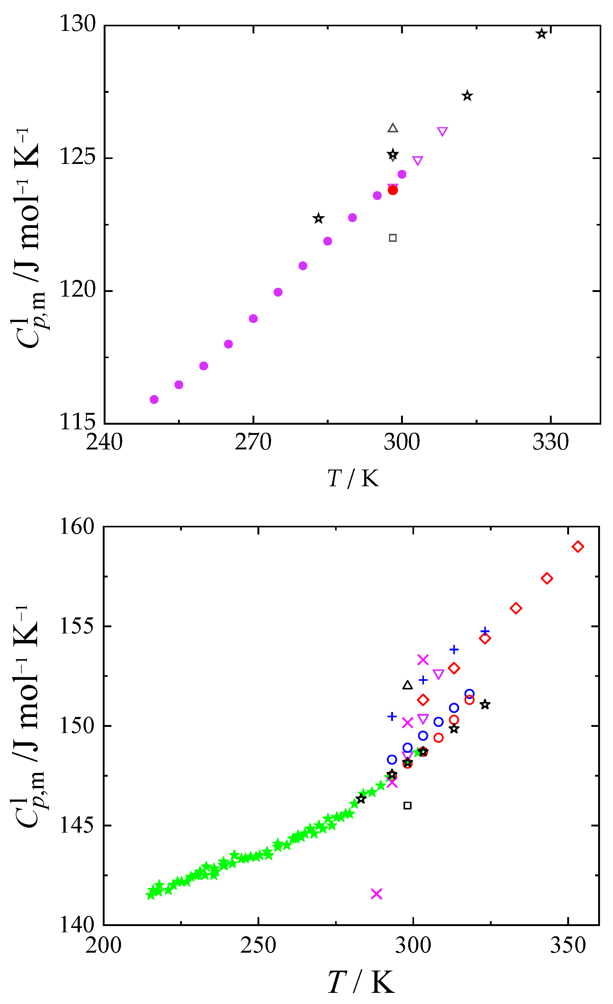 Preprints 98773 g003