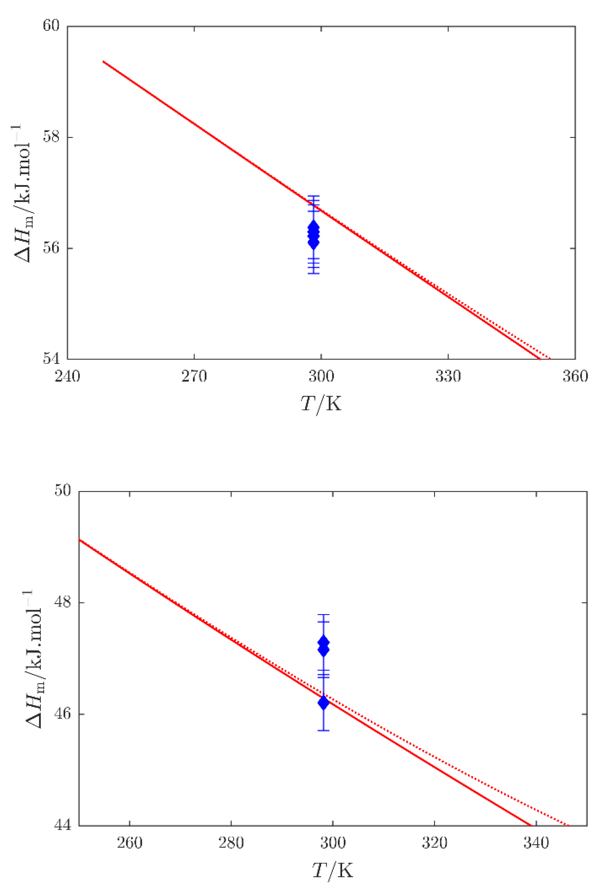 Preprints 98773 g005