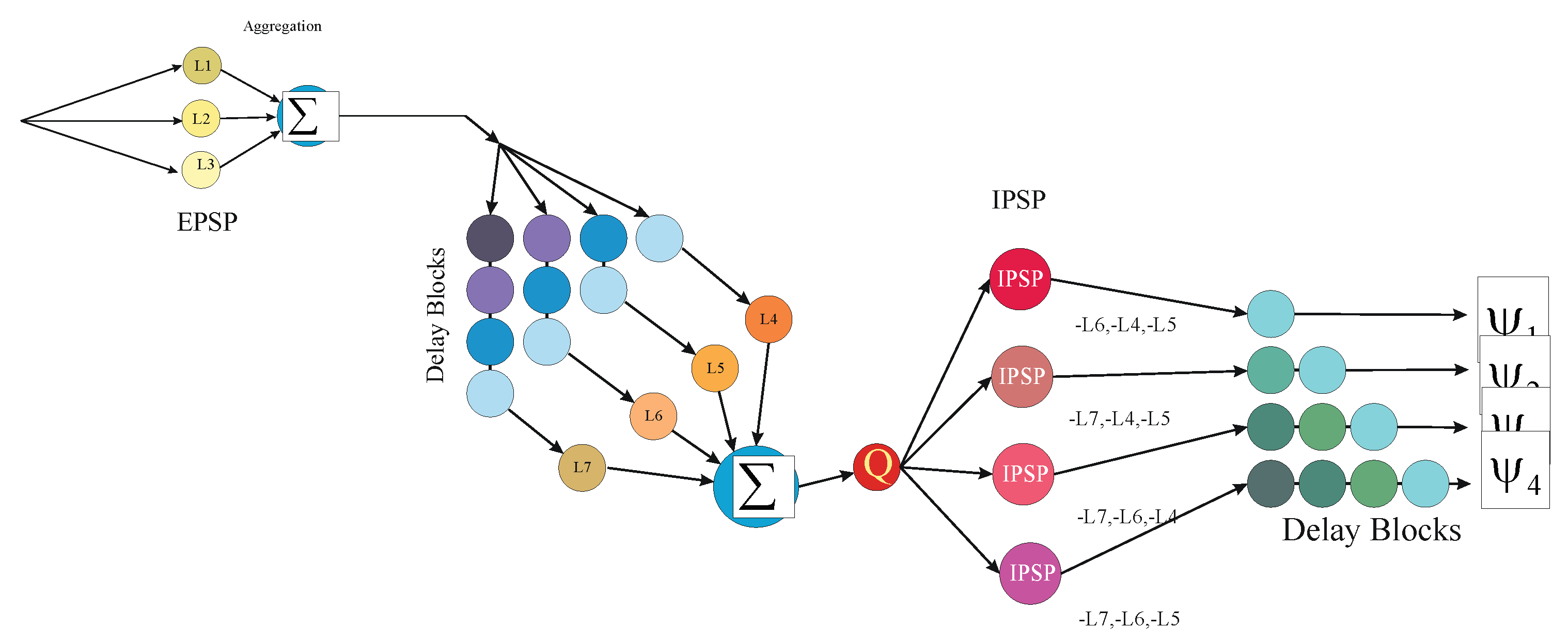 Preprints 102731 g006