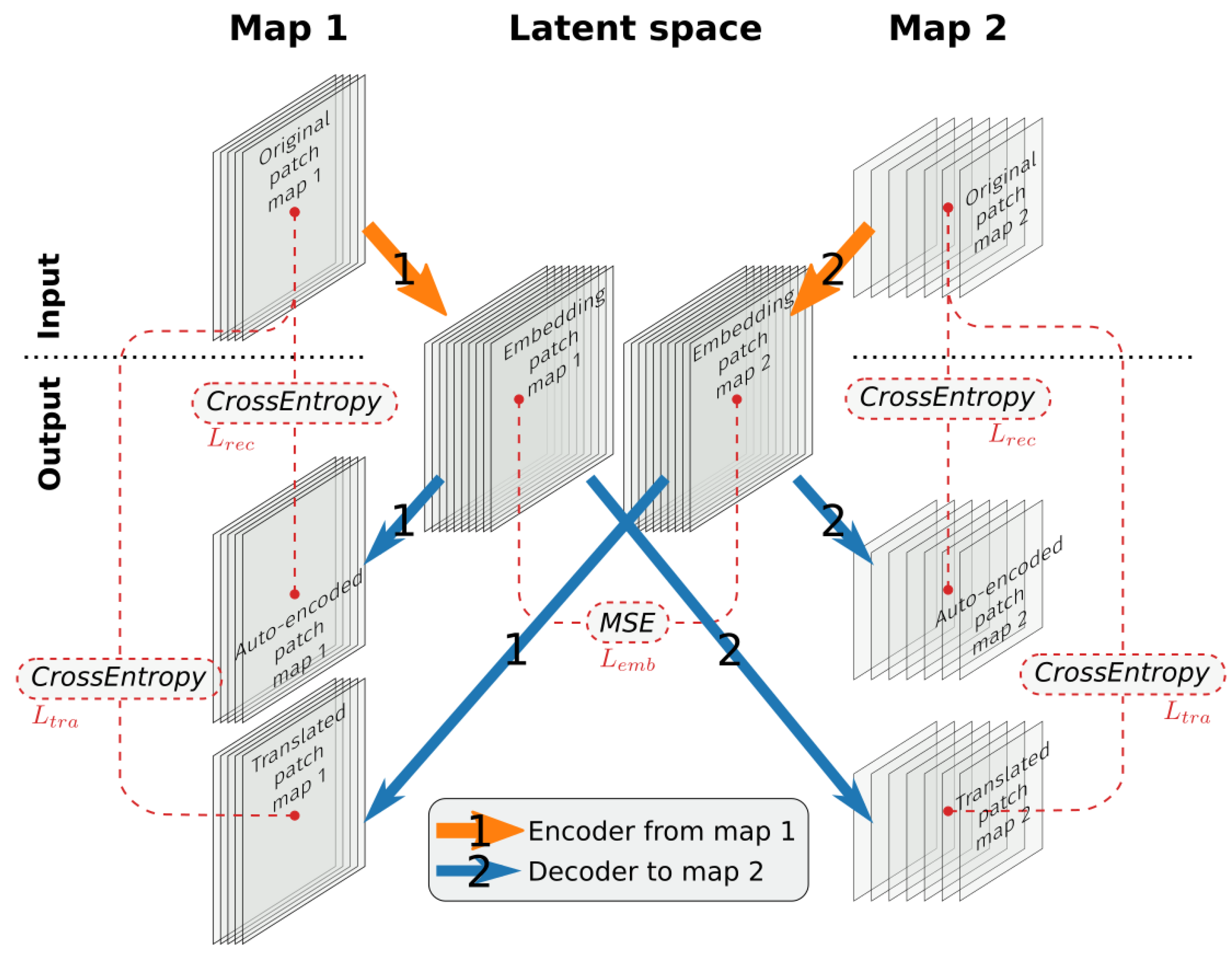 Preprints 117950 g003