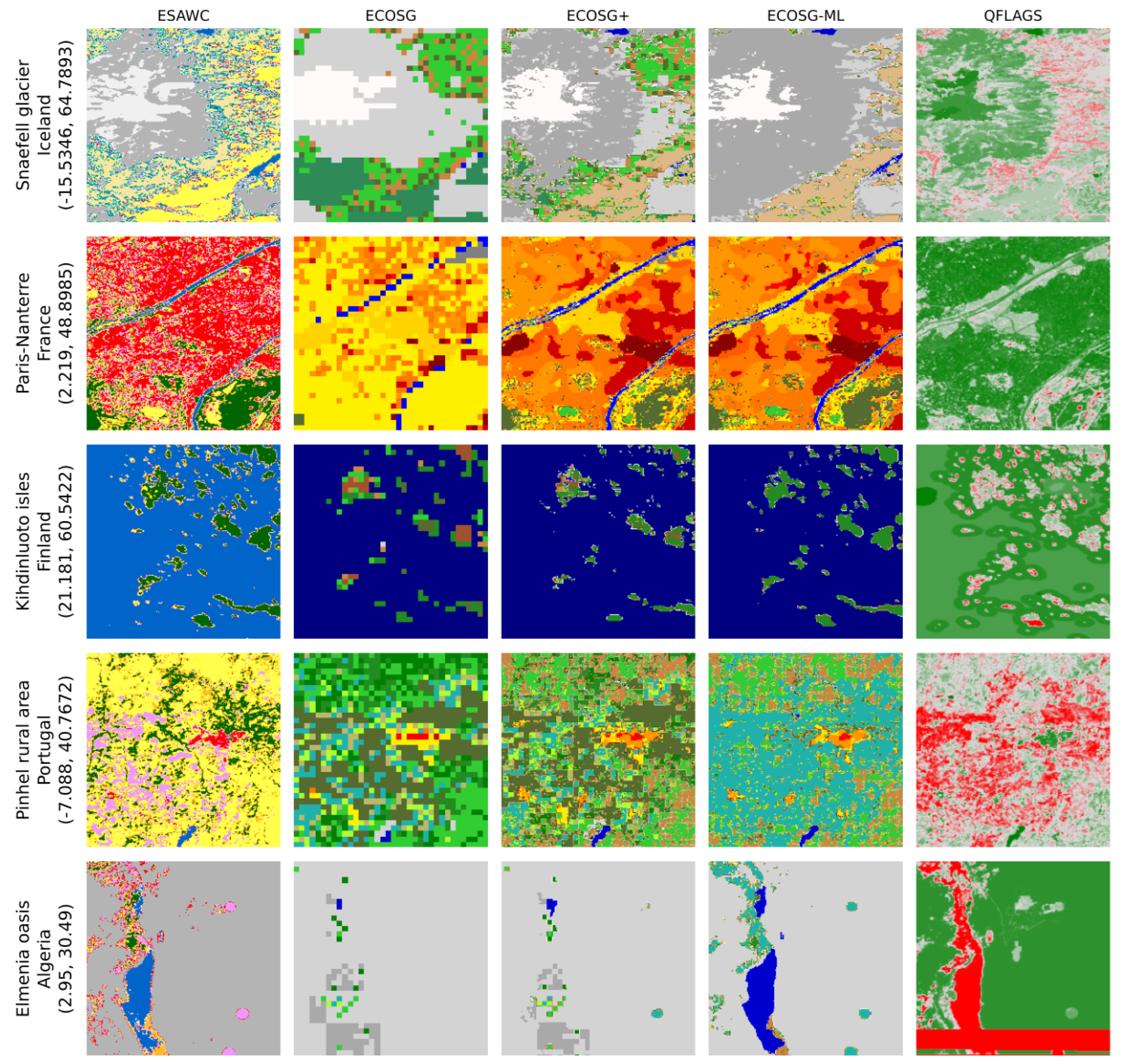 Preprints 117950 g006