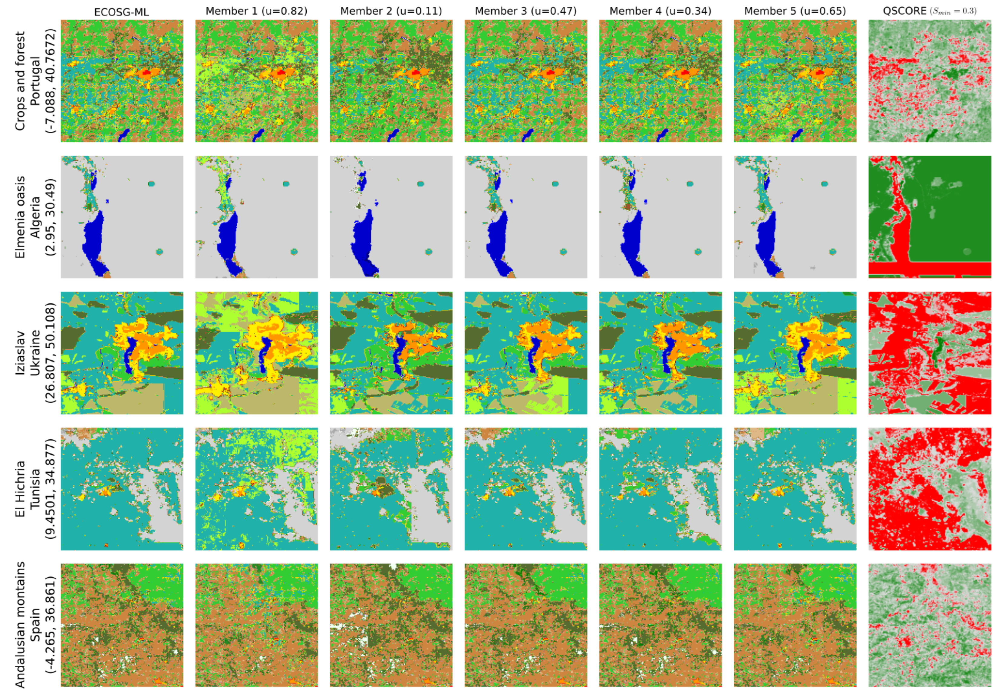 Preprints 117950 g007