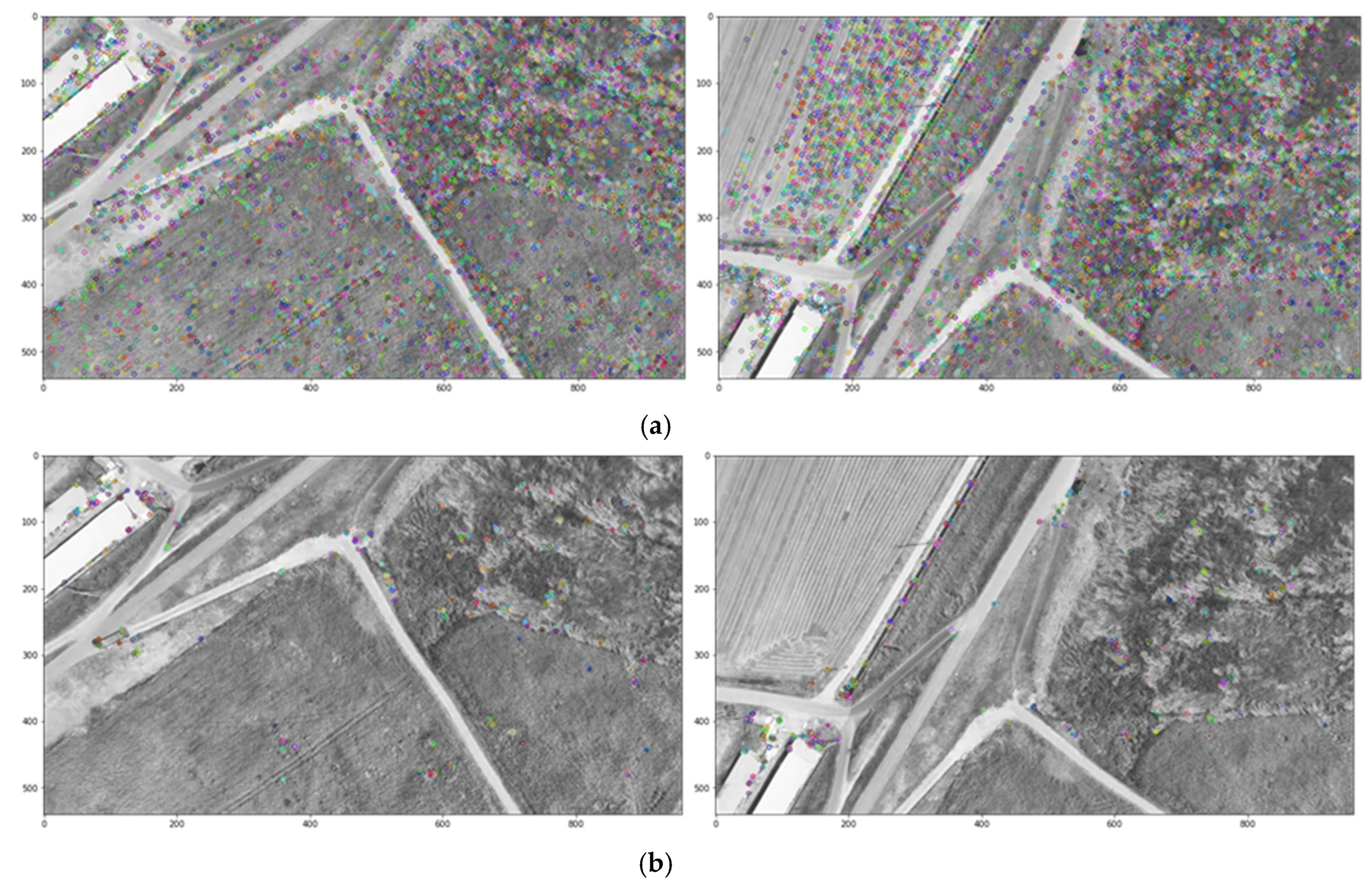 Preprints 92172 g006a