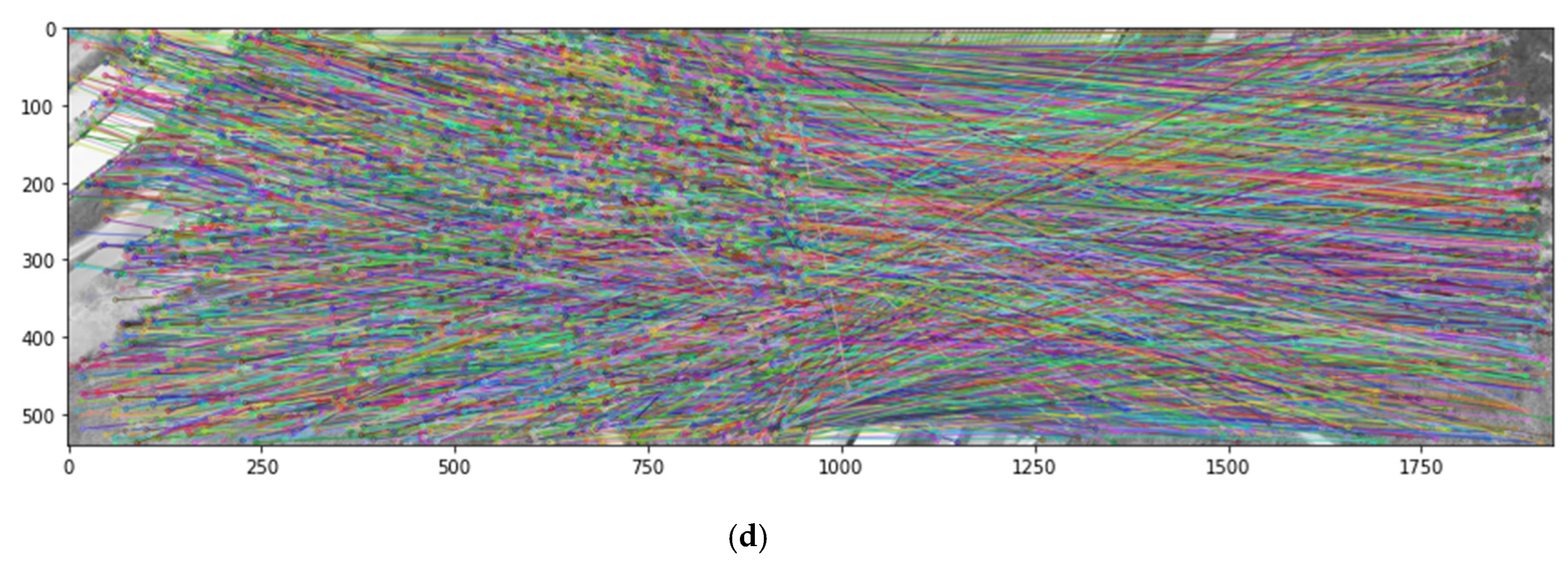 Preprints 92172 g007b