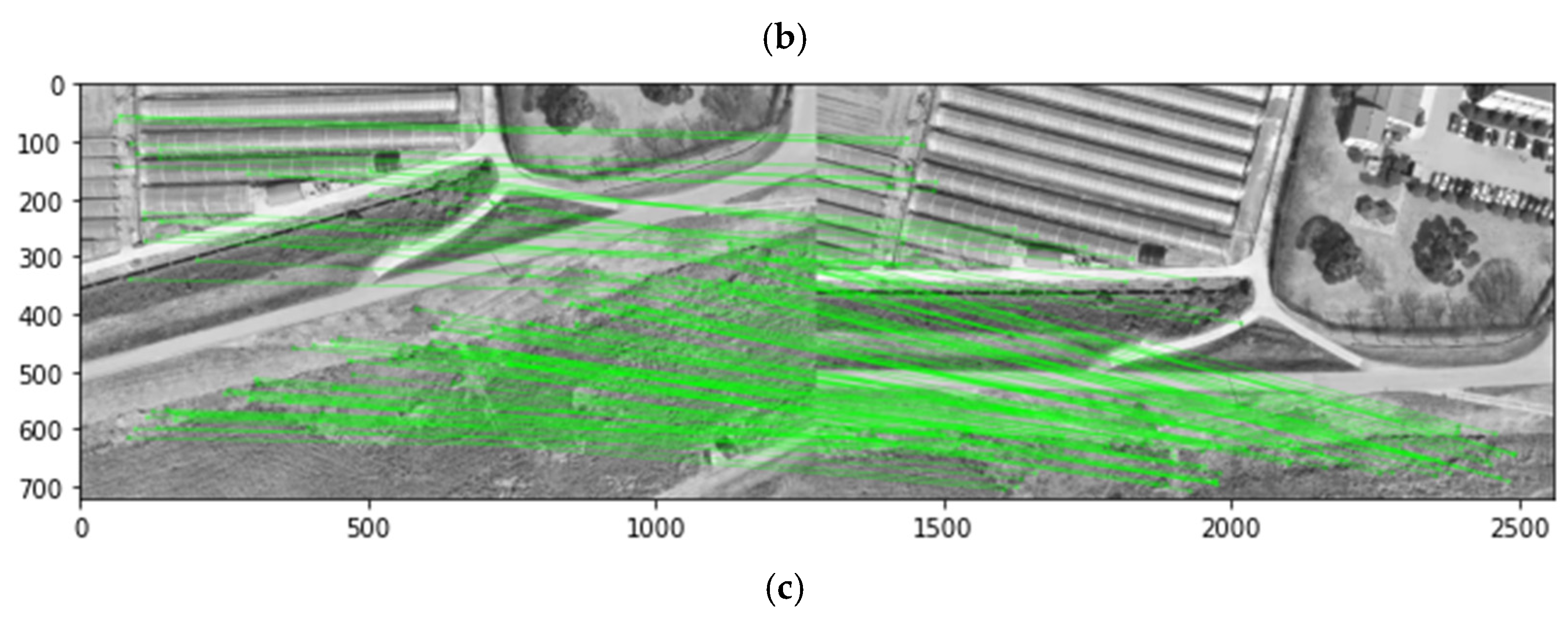 Preprints 92172 g008b