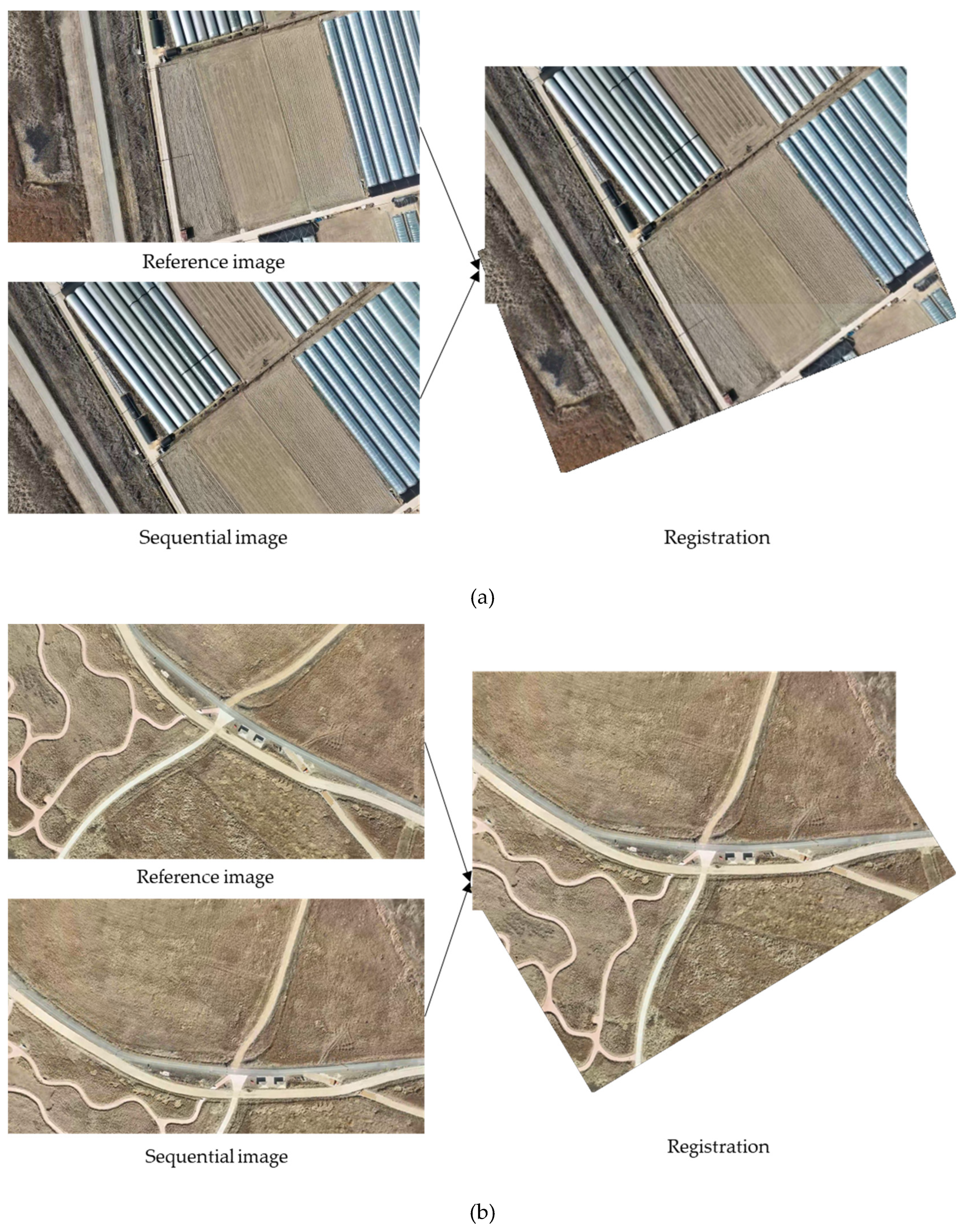 Preprints 92172 g010