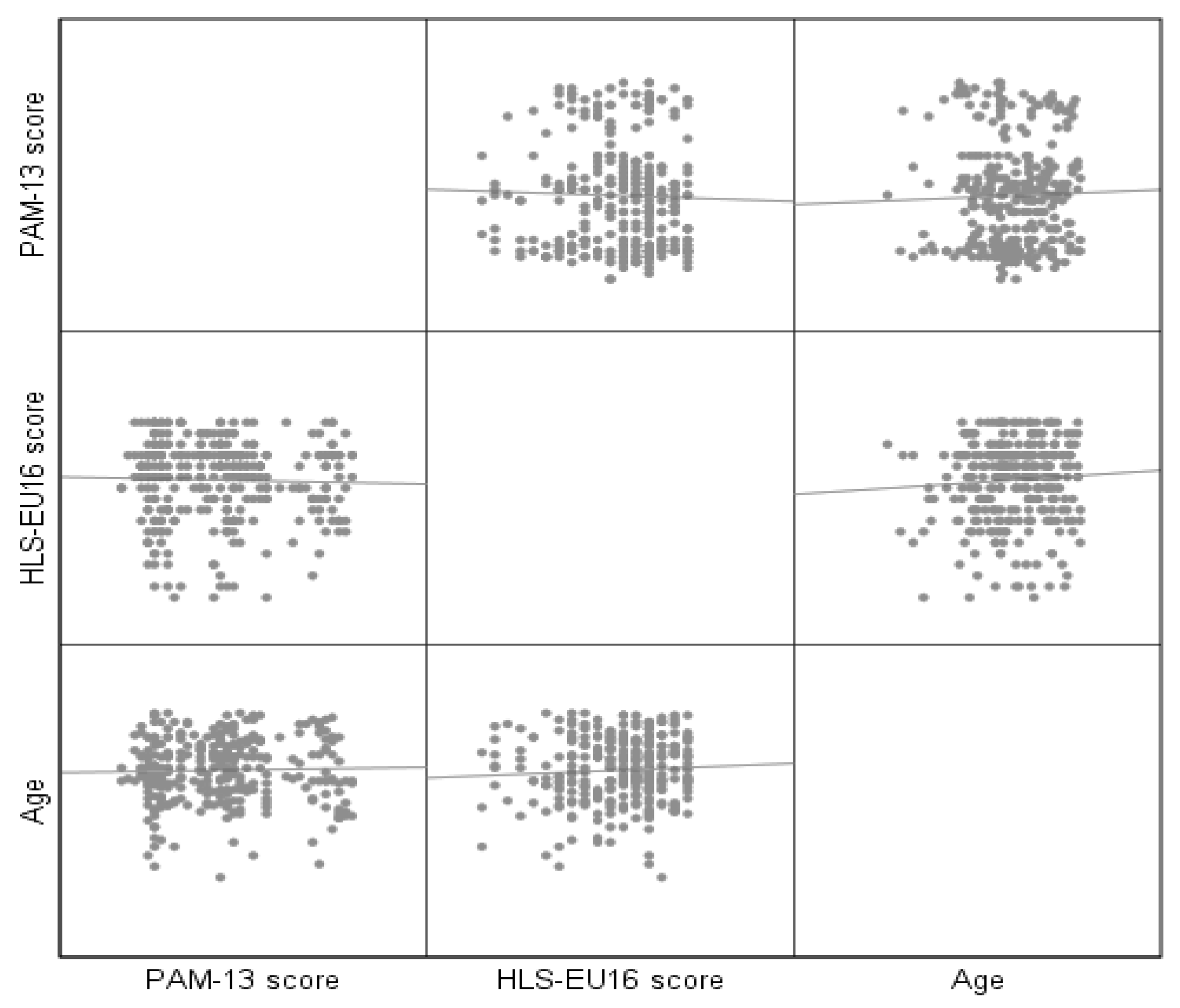 Preprints 117899 g001