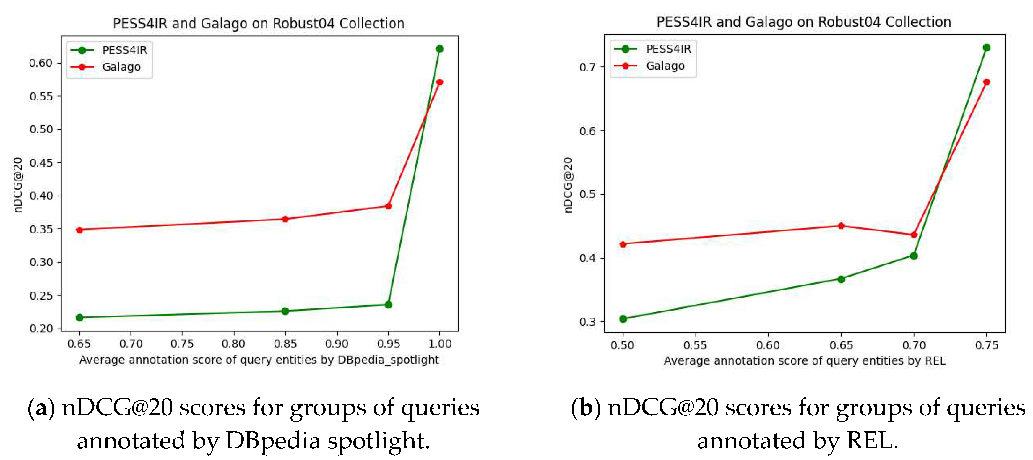 Preprints 82521 g003