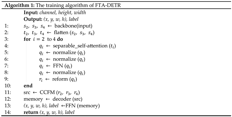 Preprints 107596 i001