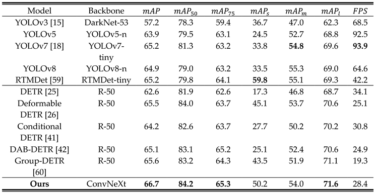 Preprints 107596 i002