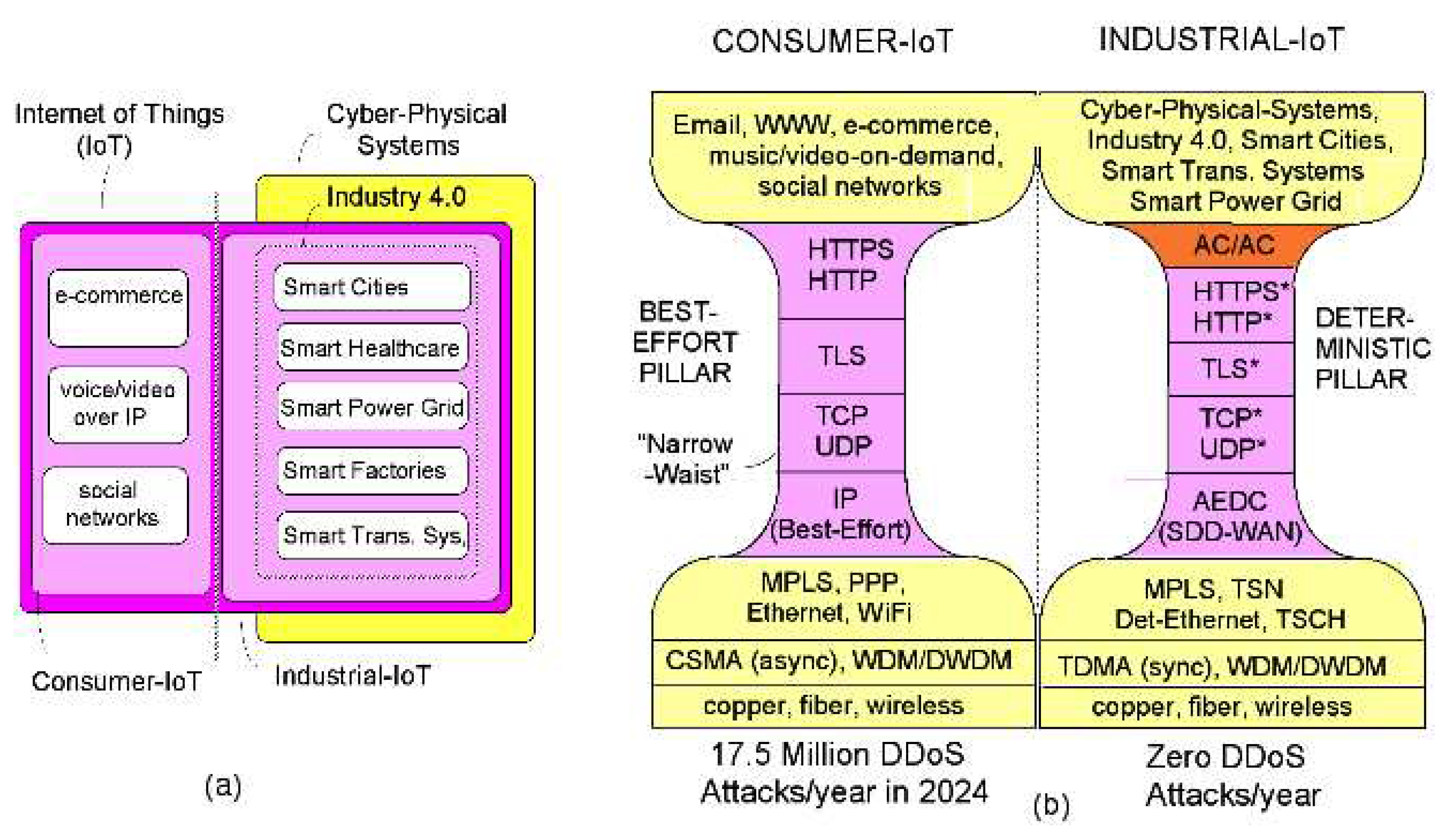 Preprints 98477 g001