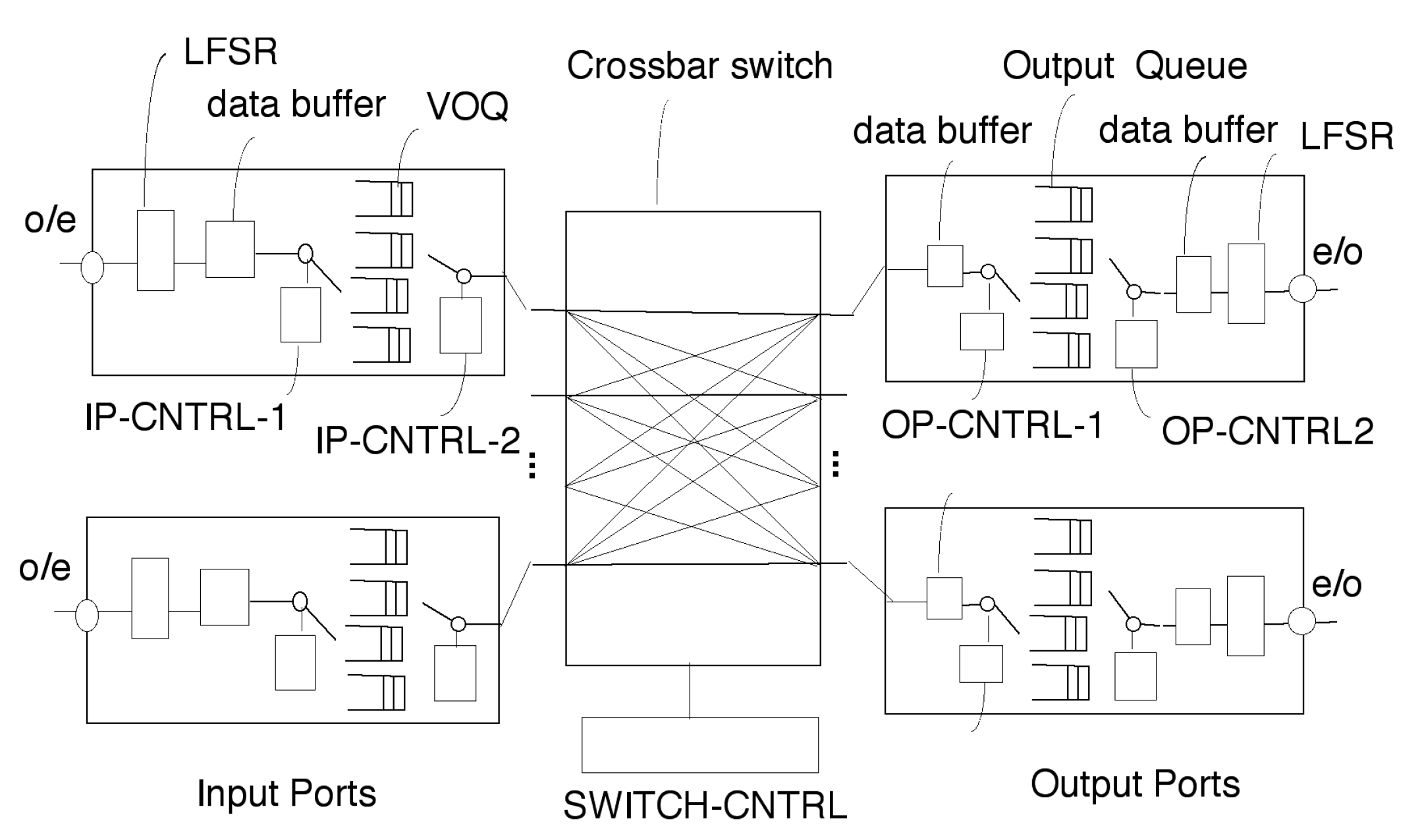 Preprints 98477 g003