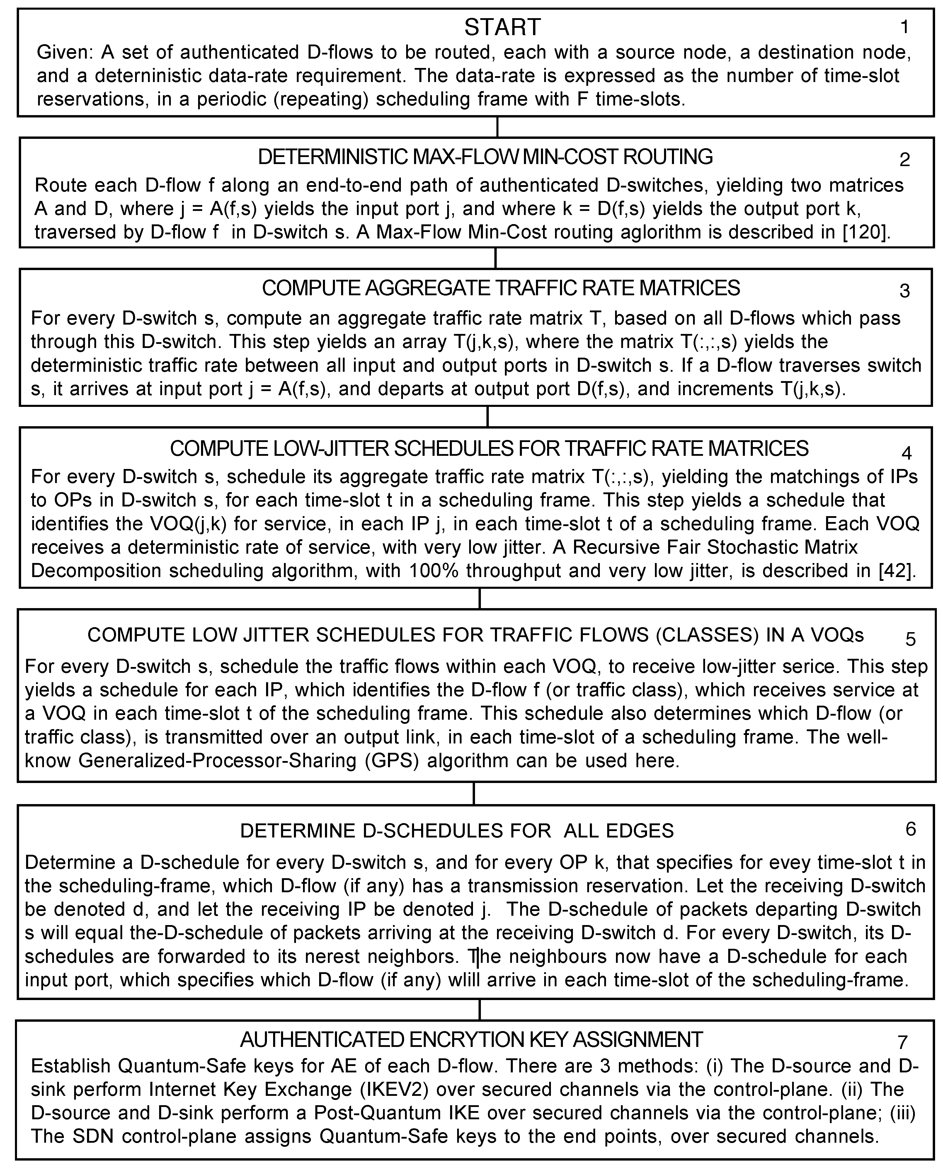 Preprints 98477 g004