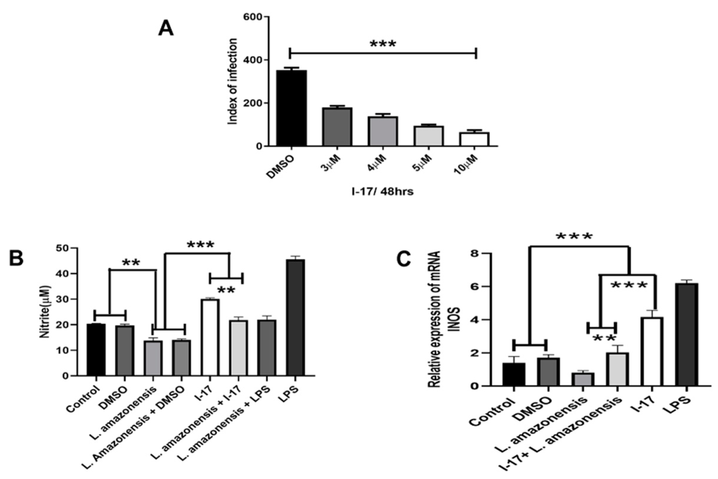 Preprints 86092 g002