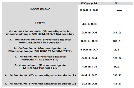 Preprints 86092 i001