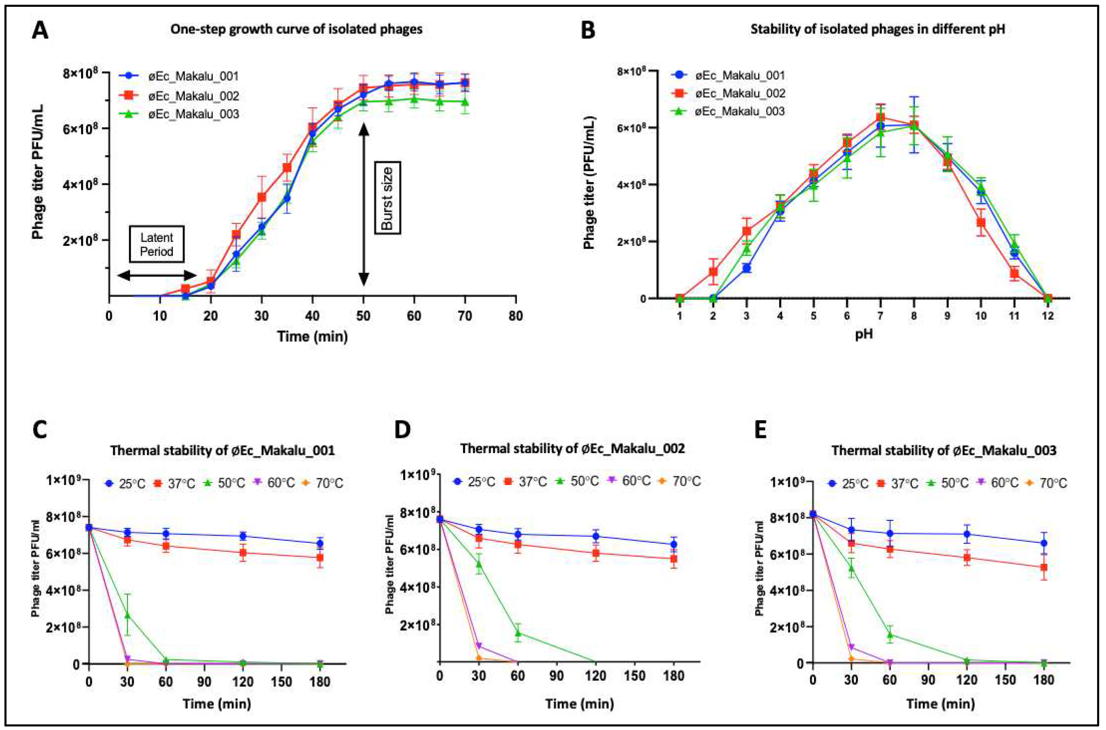 Preprints 89568 g002