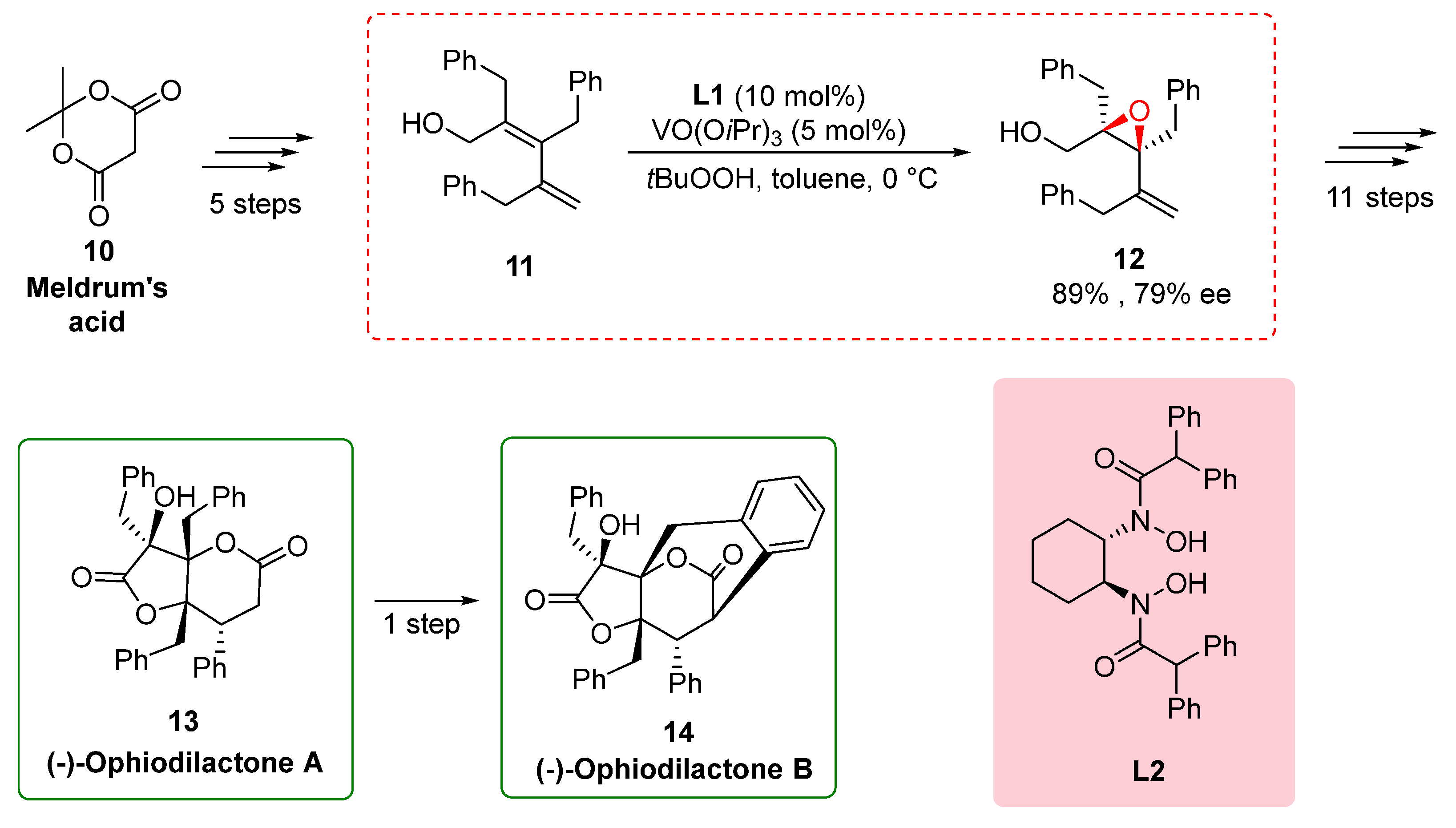 Preprints 87488 sch003