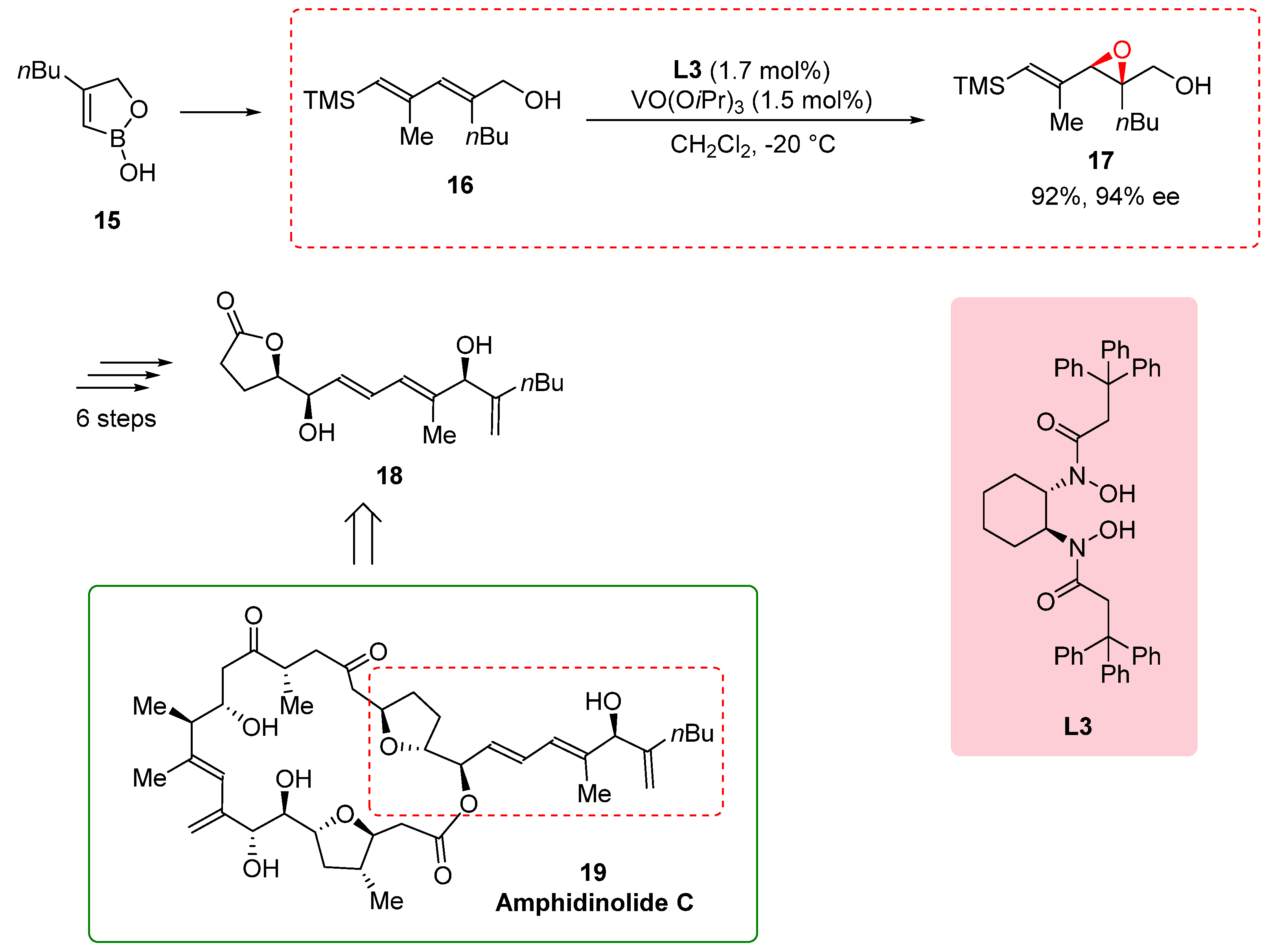 Preprints 87488 sch004